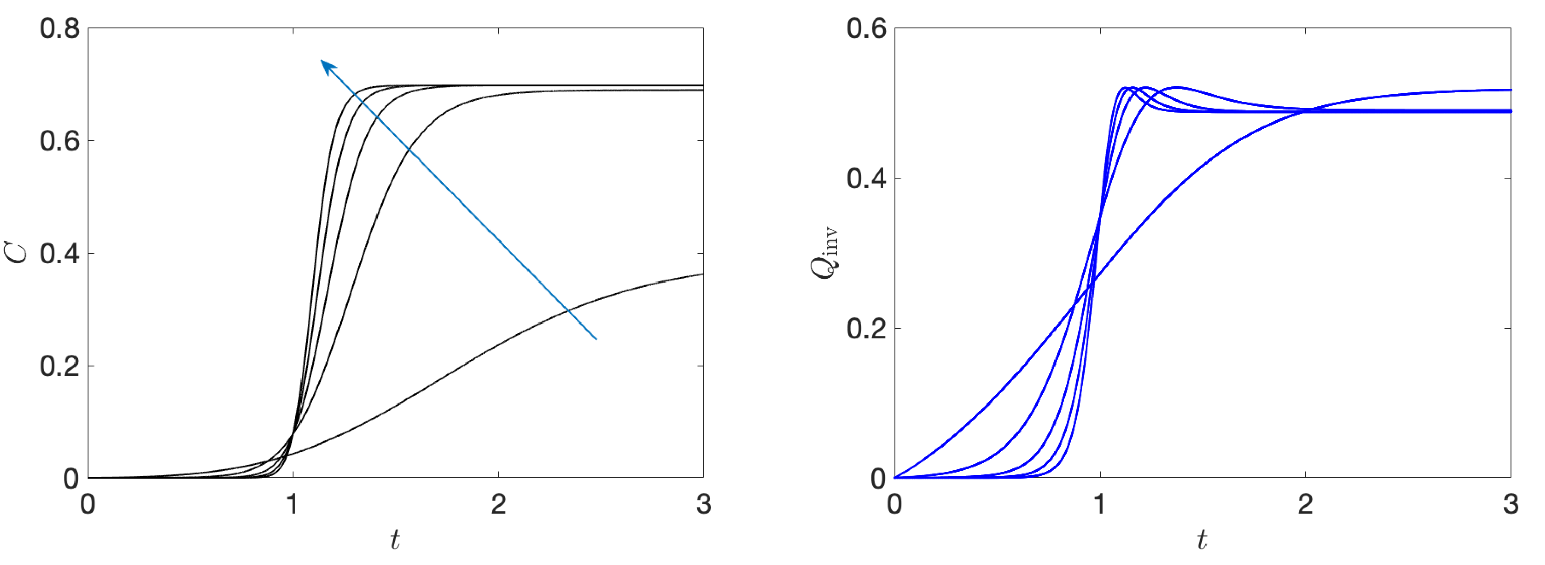Entropy 26 00111 g004