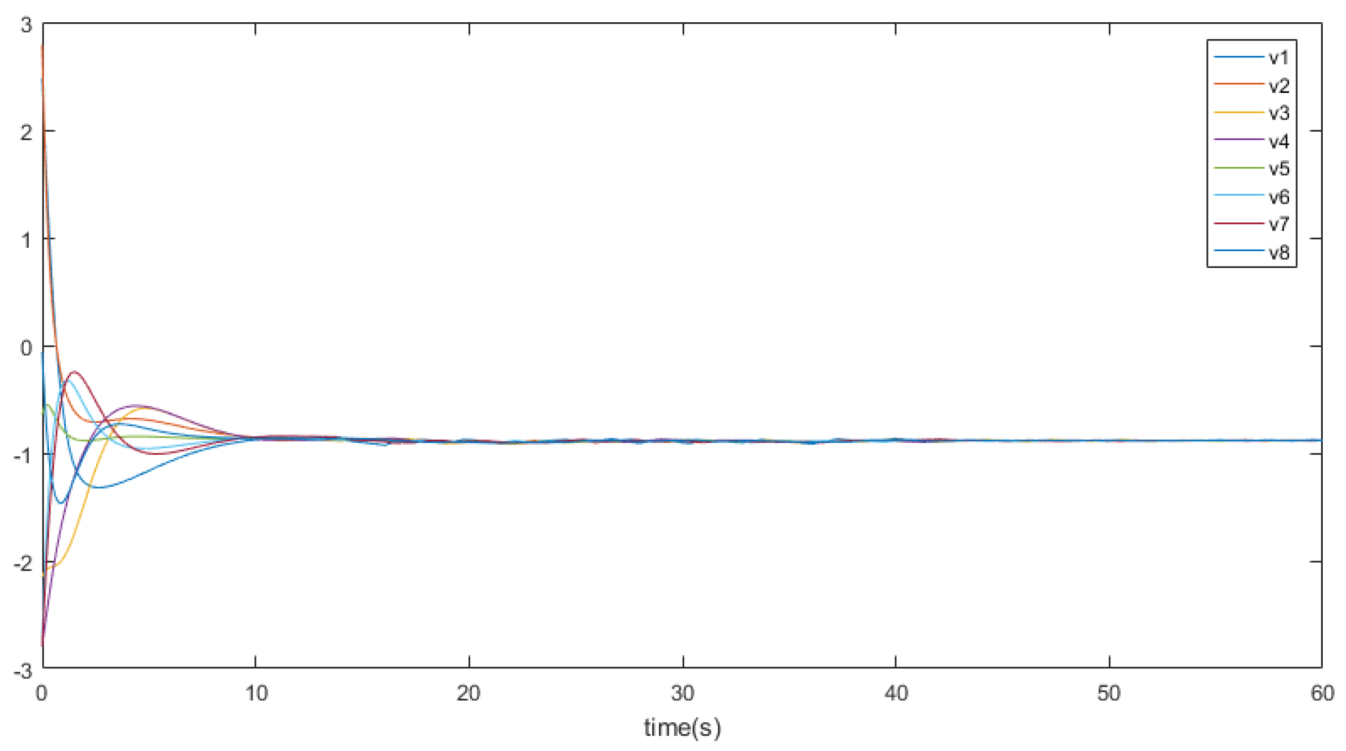 Entropy 26 00113 g003