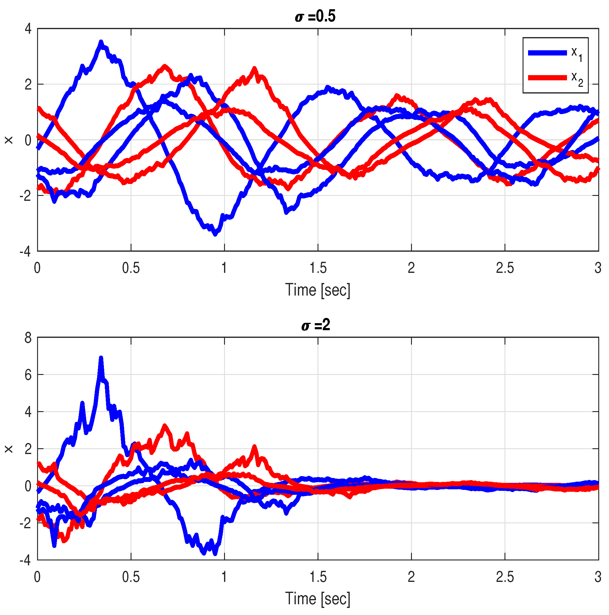 Entropy 26 00115 g002