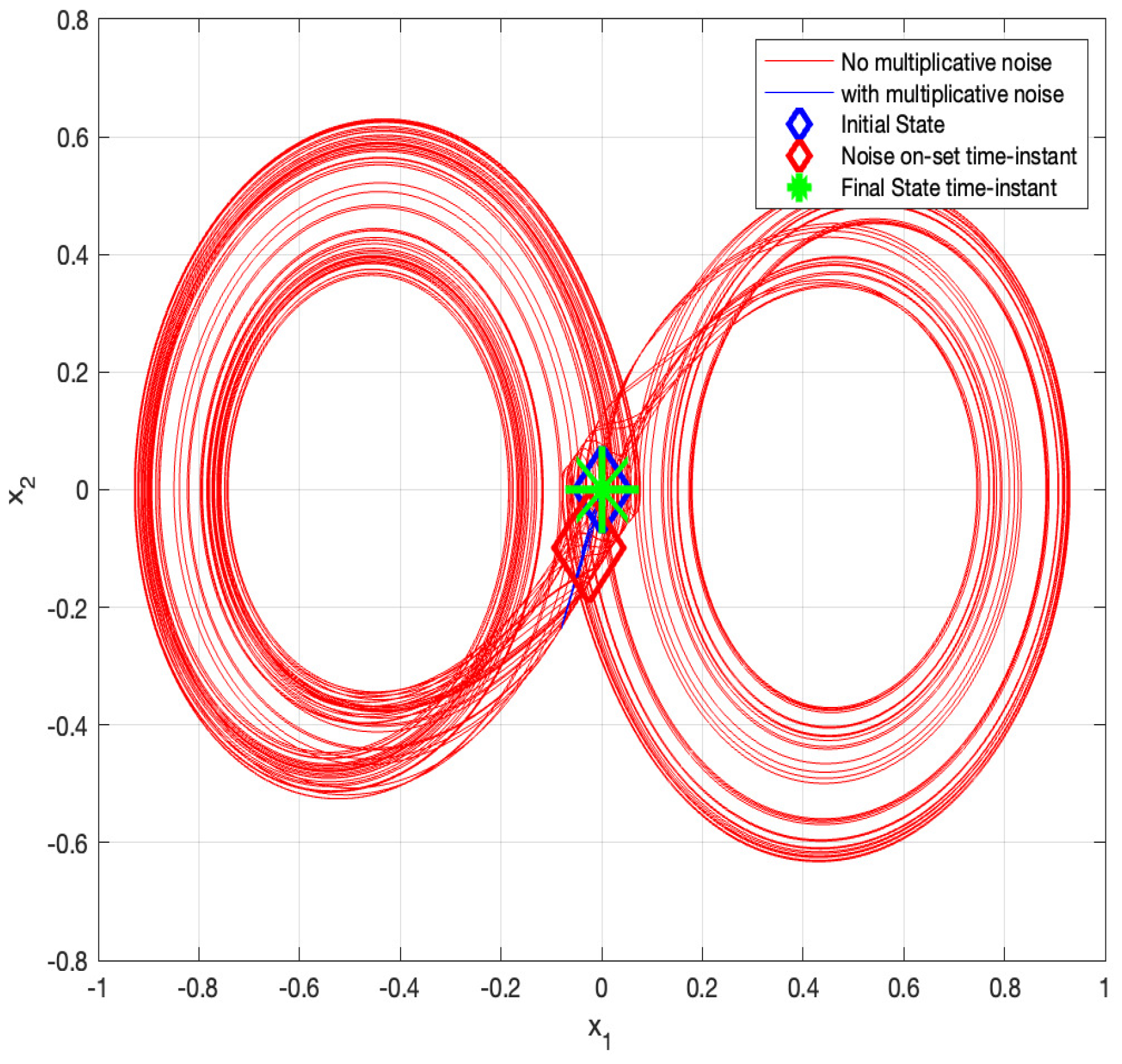 Entropy 26 00115 g003