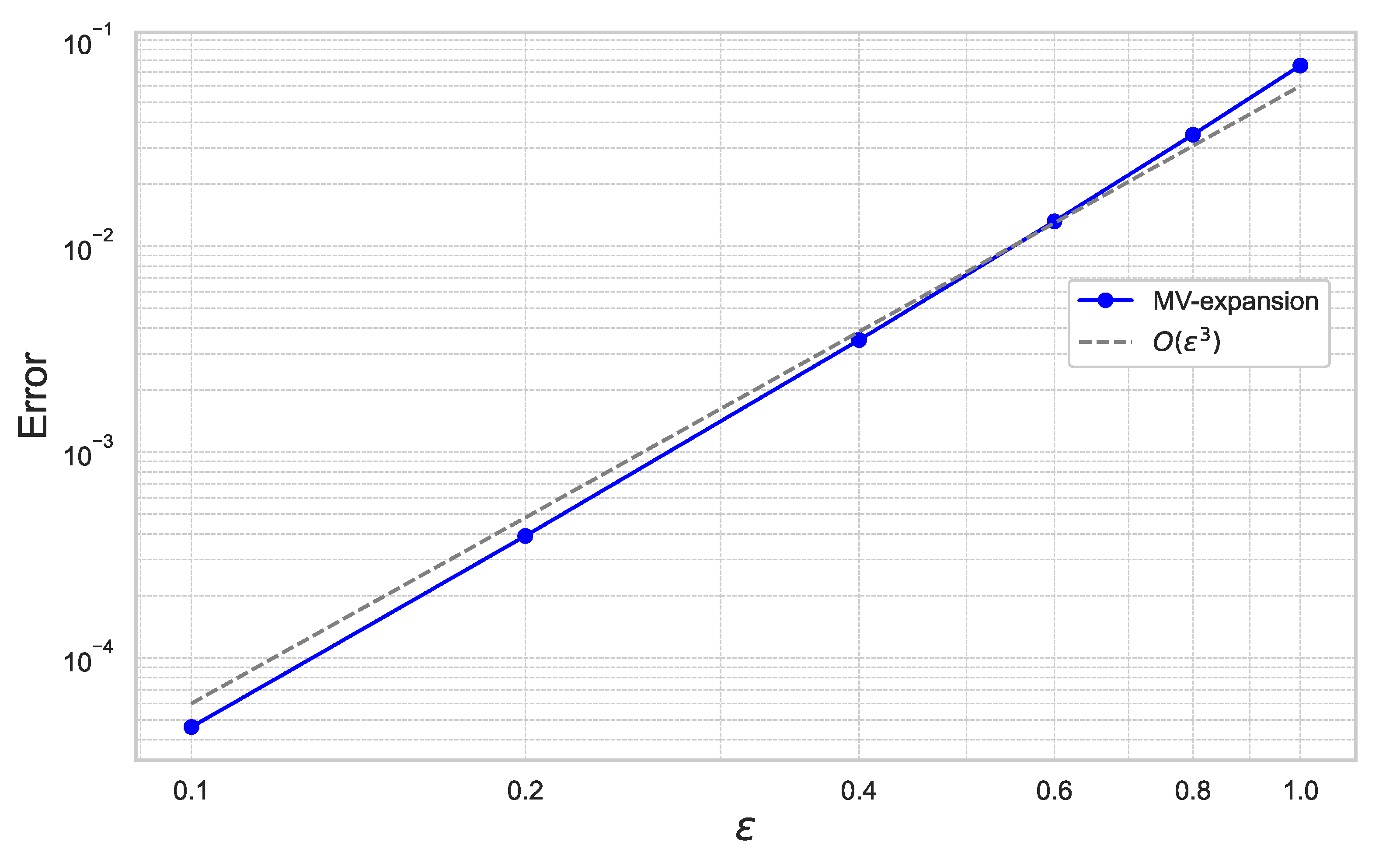 Entropy 26 00119 g001