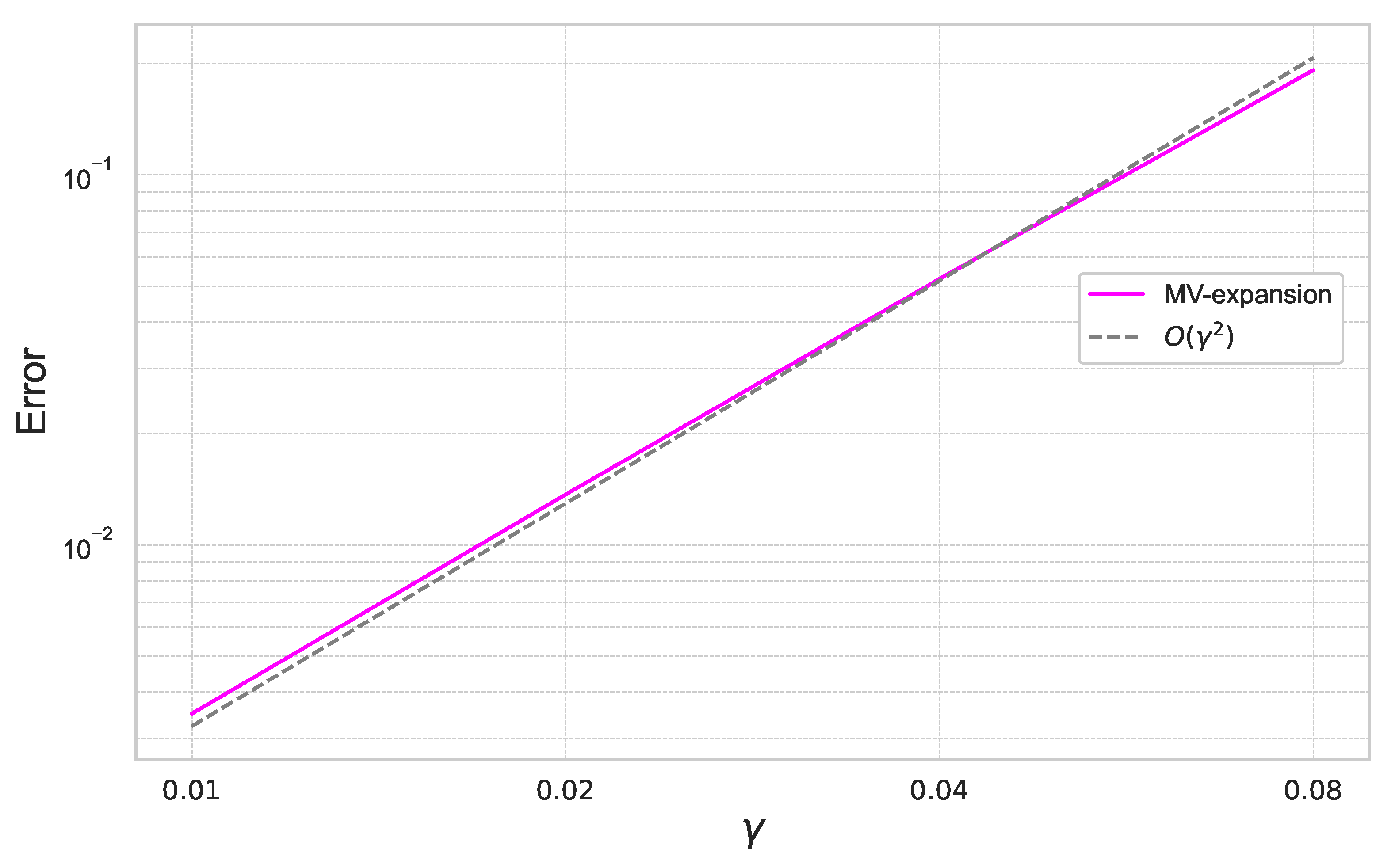 Entropy 26 00119 g002