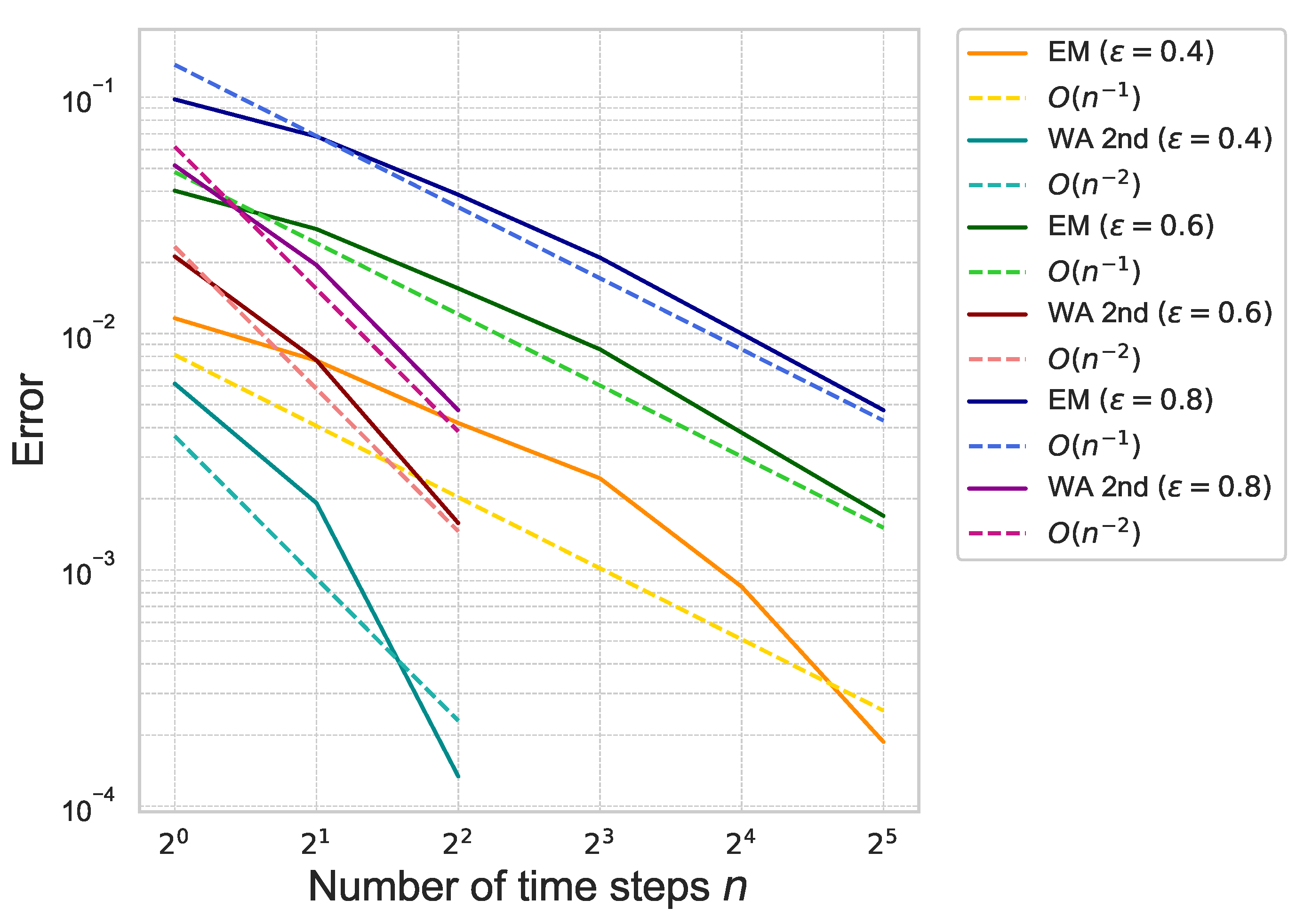 Entropy 26 00119 g003