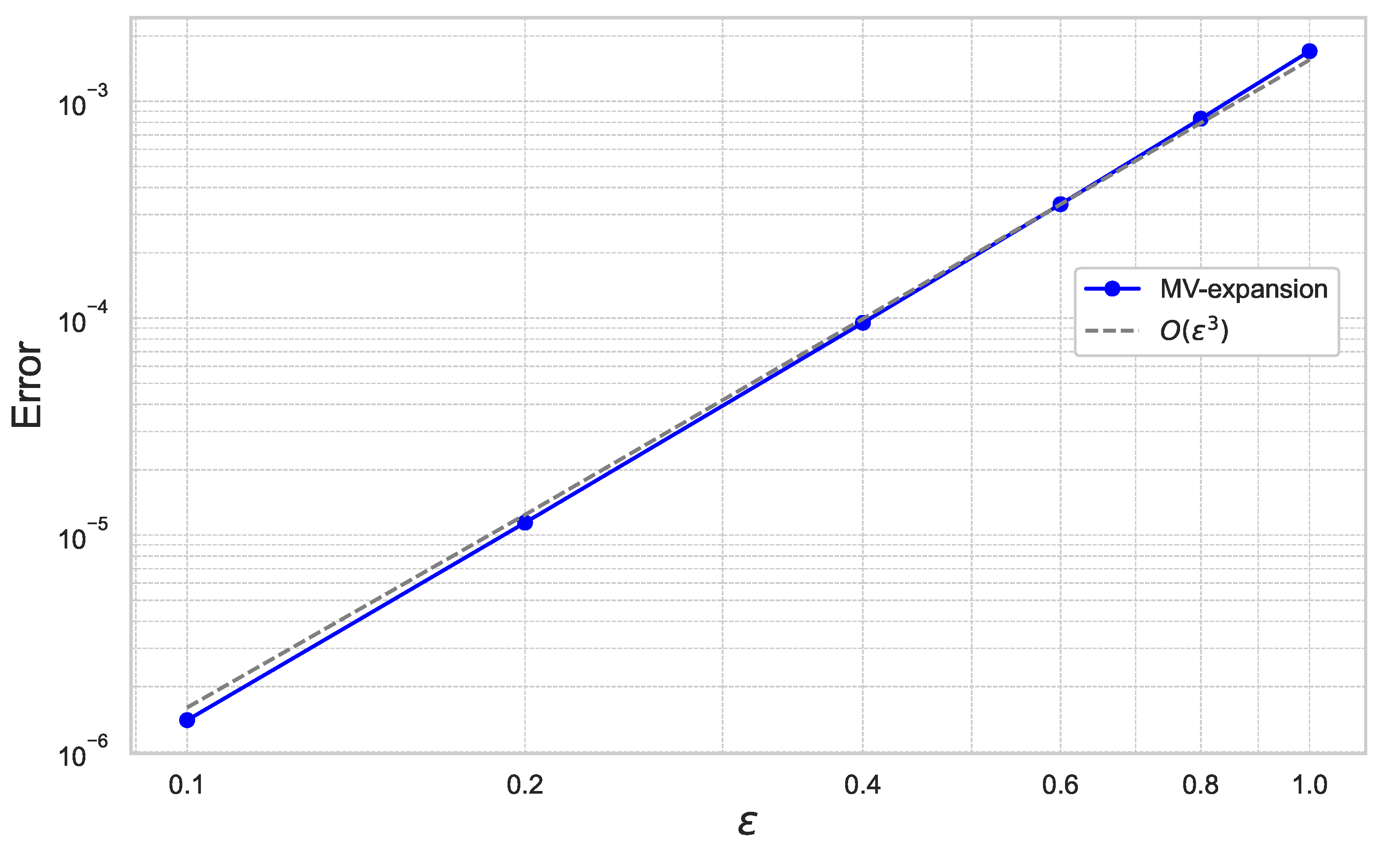 Entropy 26 00119 g004