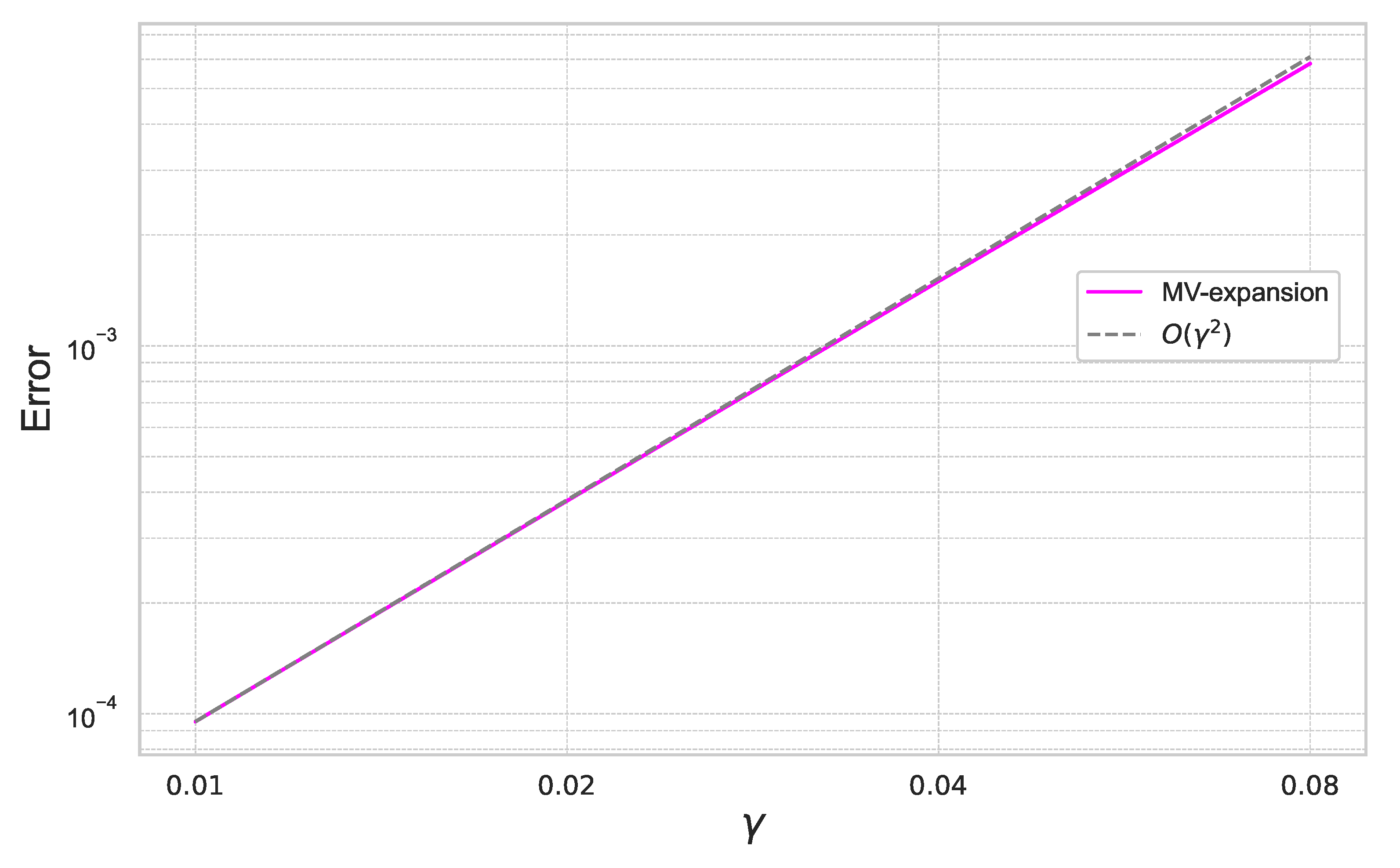Entropy 26 00119 g005