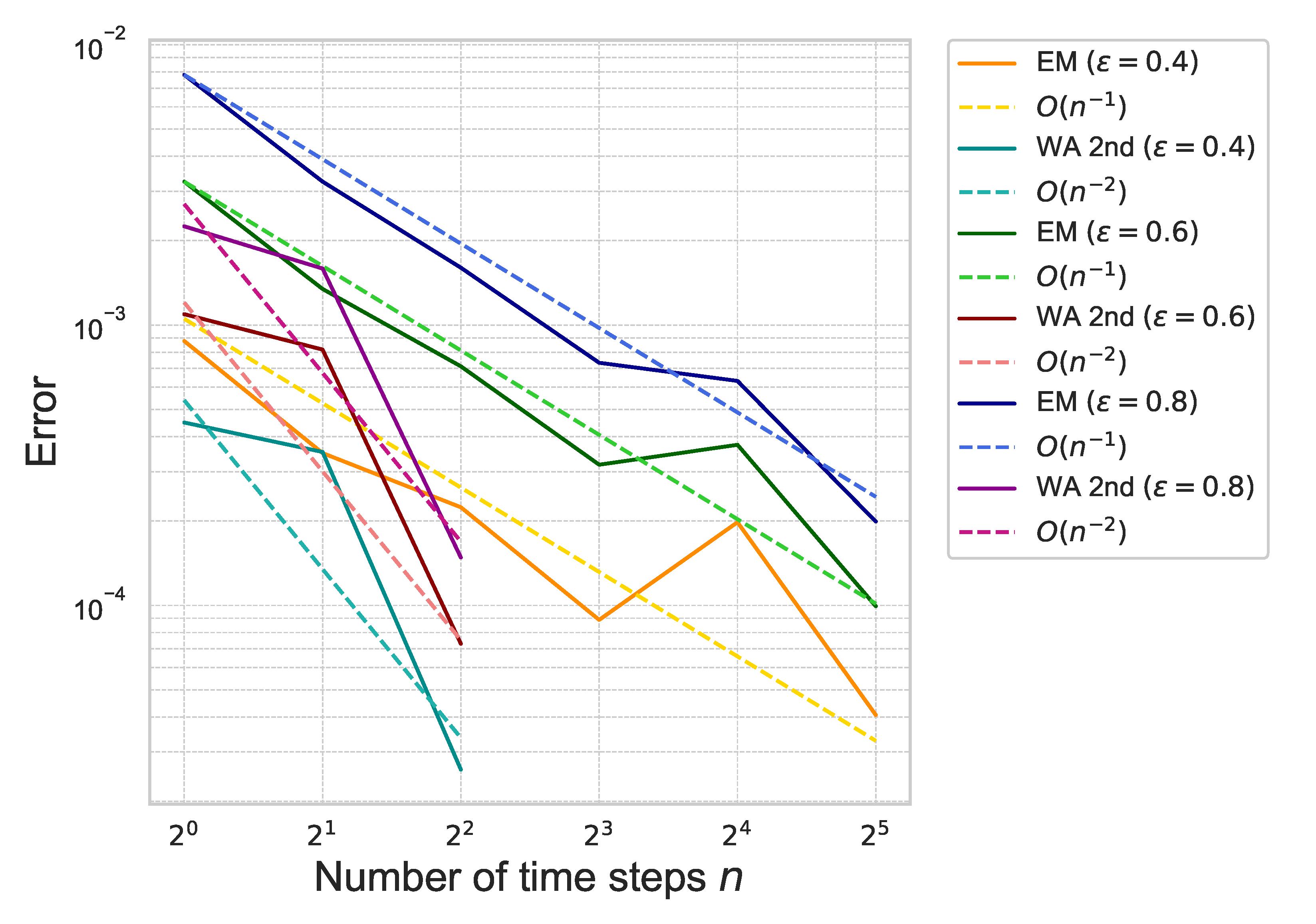 Entropy 26 00119 g006