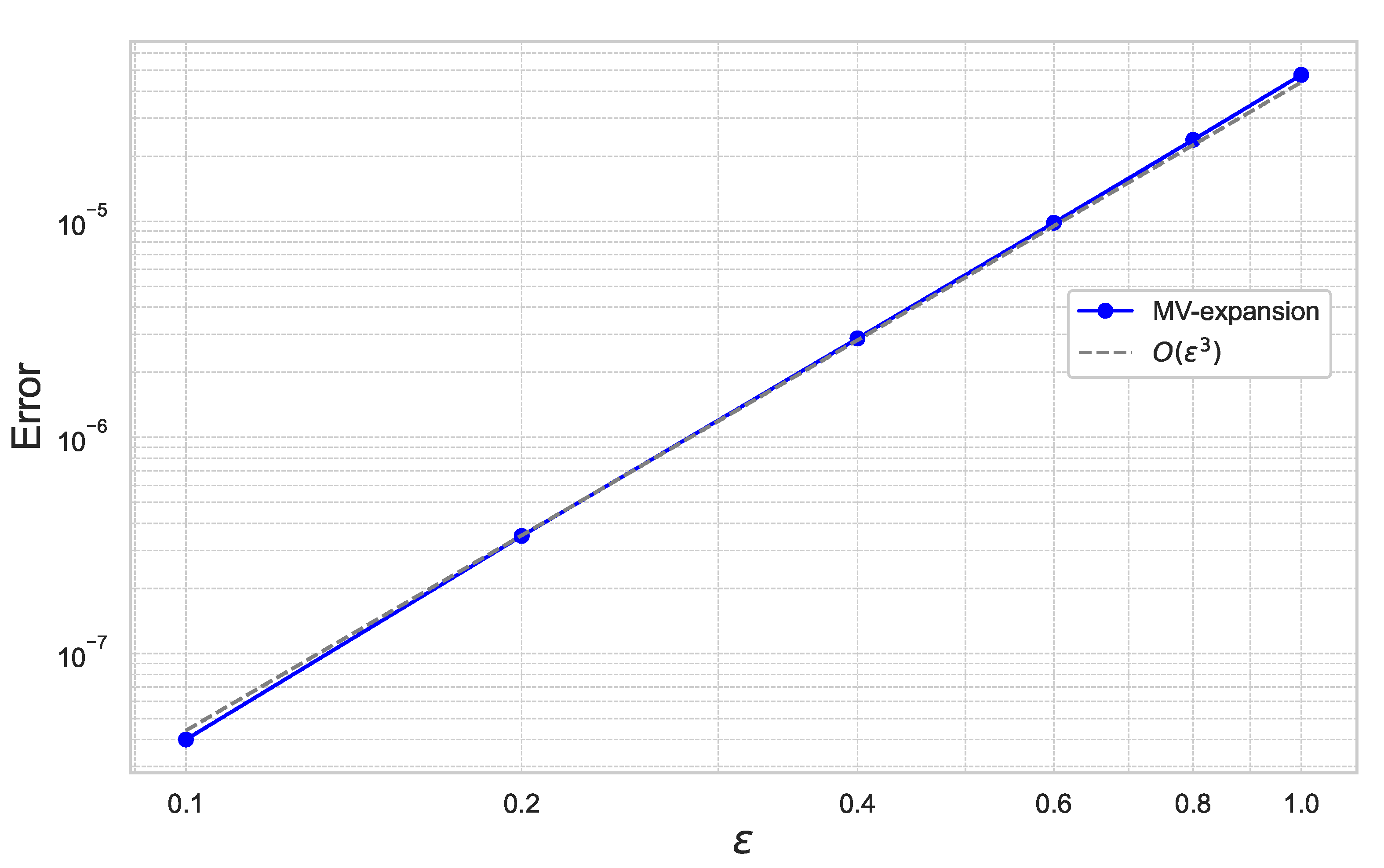 Entropy 26 00119 g007