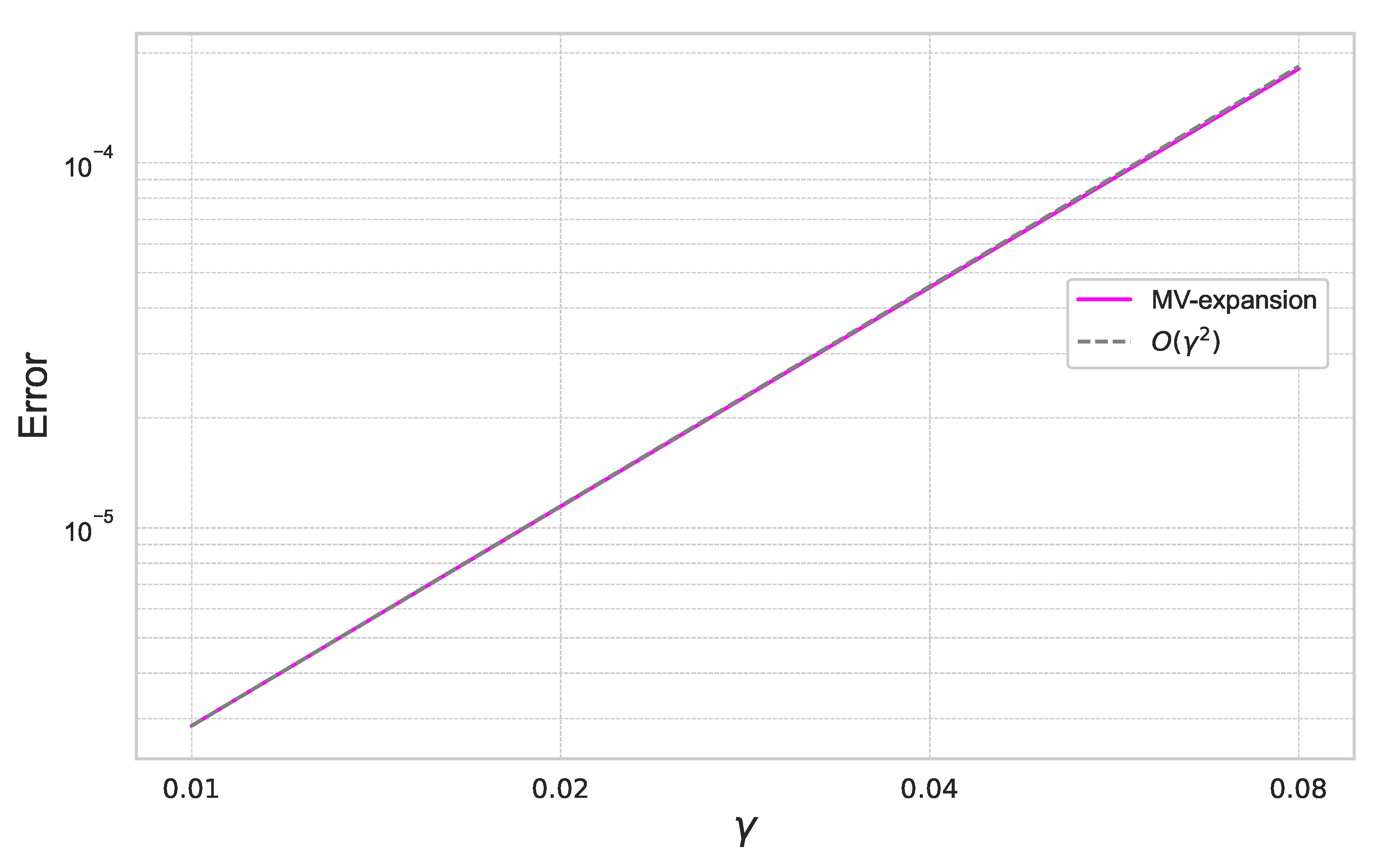 Entropy 26 00119 g008