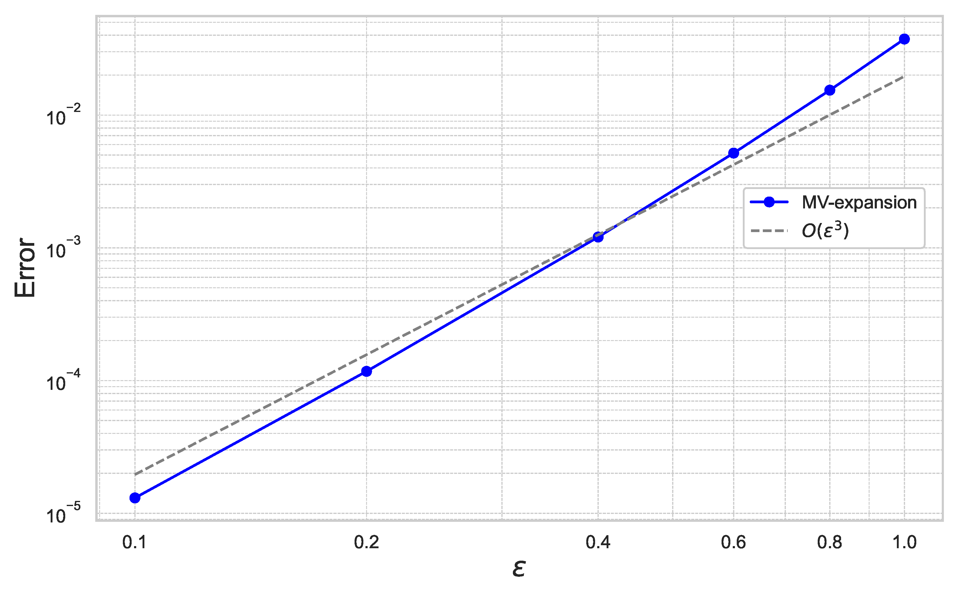 Entropy 26 00119 g011