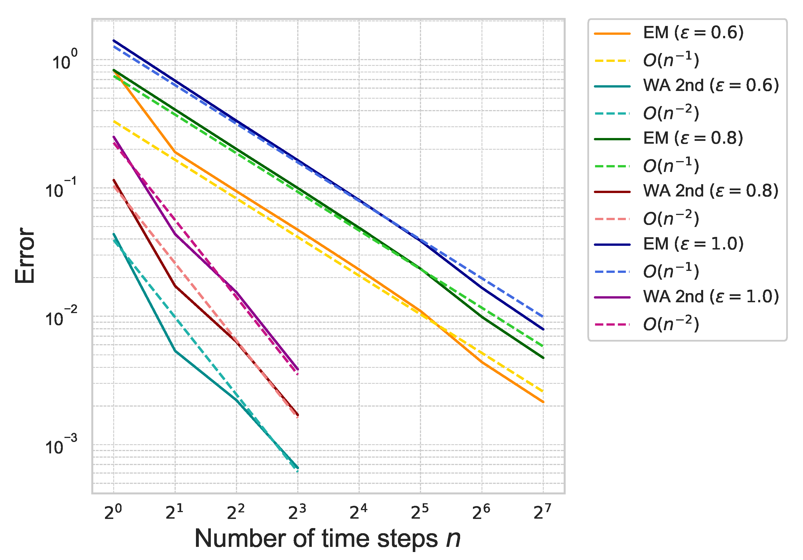 Entropy 26 00119 g013