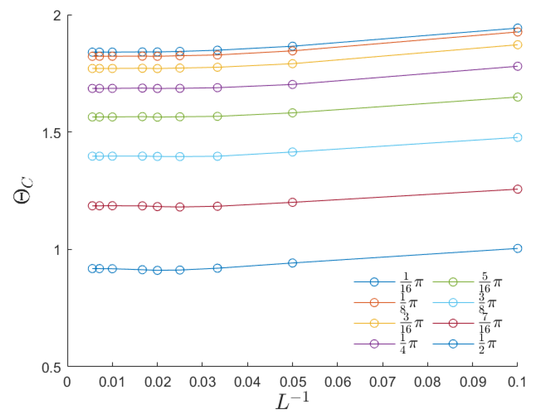 Entropy 26 00120 g003