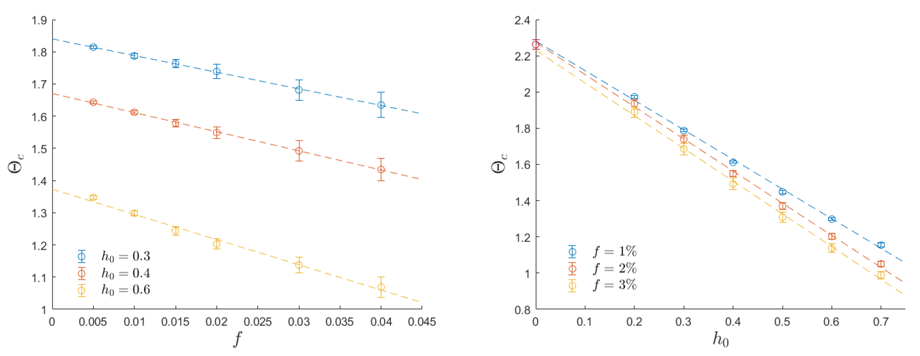 Entropy 26 00120 g007