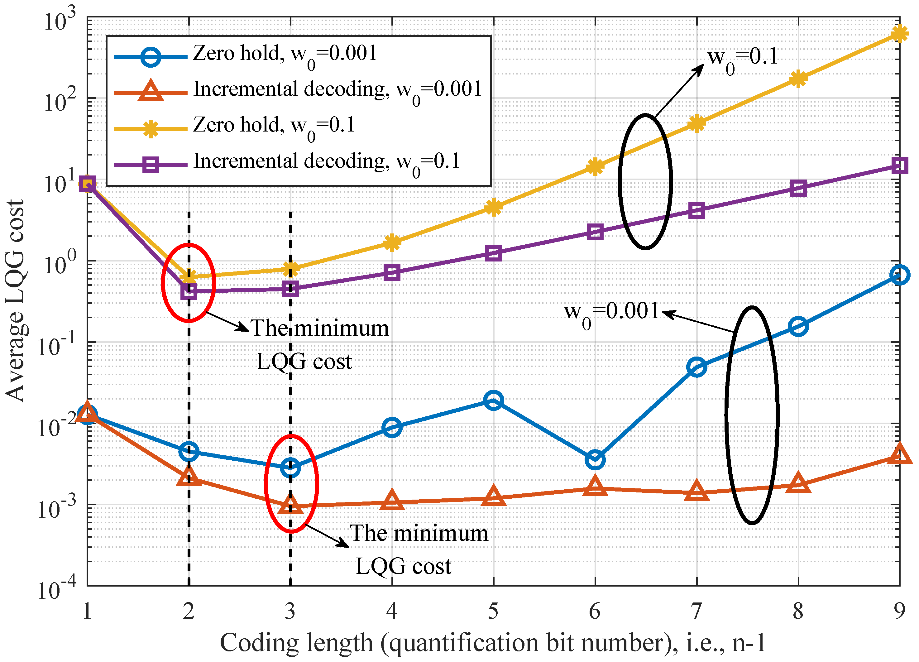 Entropy 26 00122 g007 Entropy 26 00122 g007