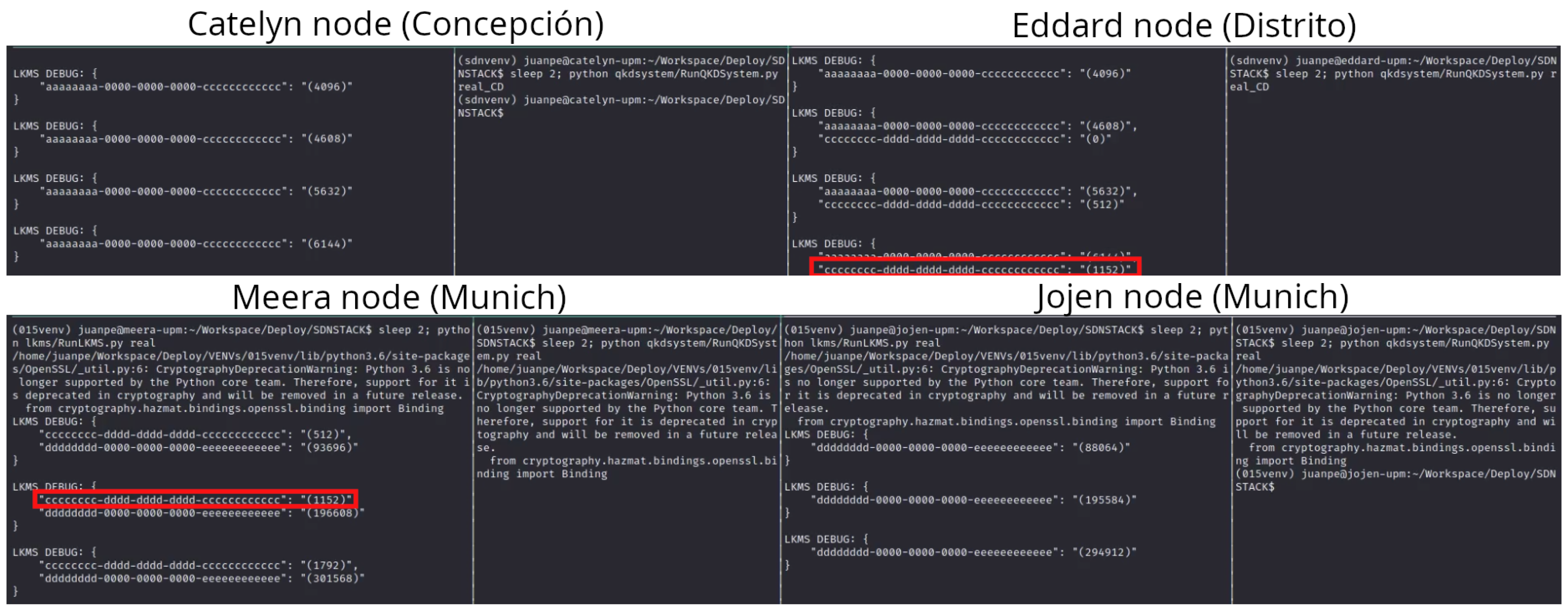 Entropy 26 00123 g007