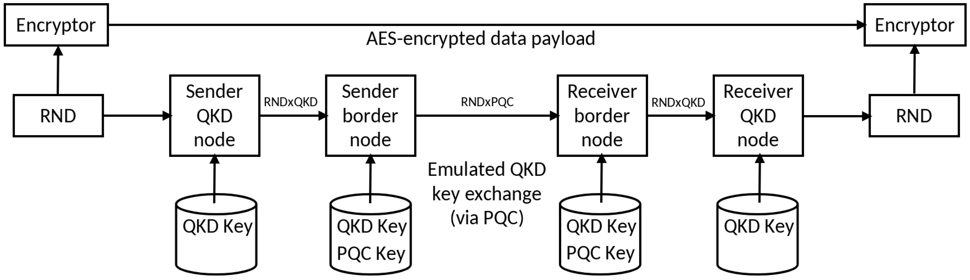 Entropy 26 00123 g010