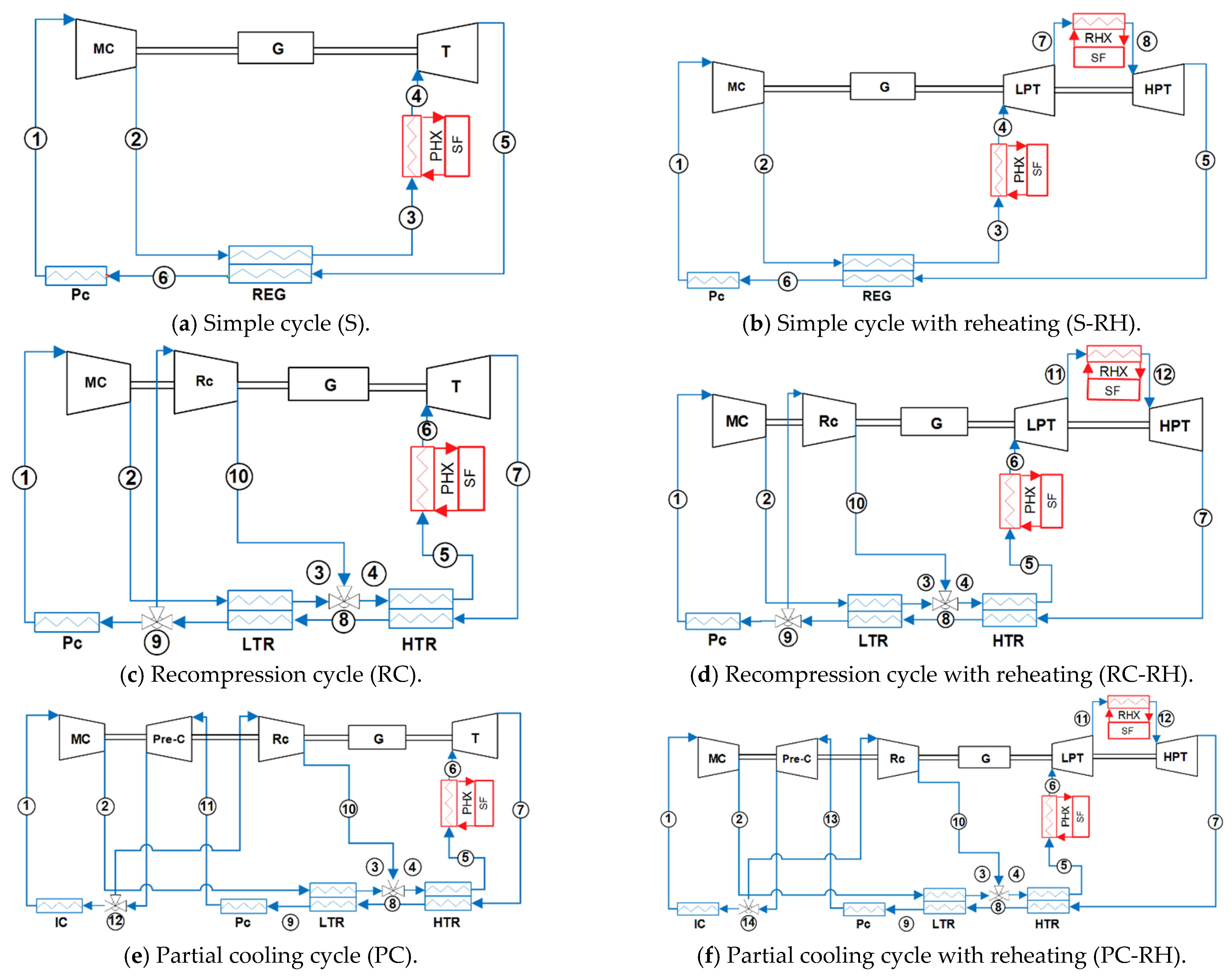 Entropy 26 00124 g001