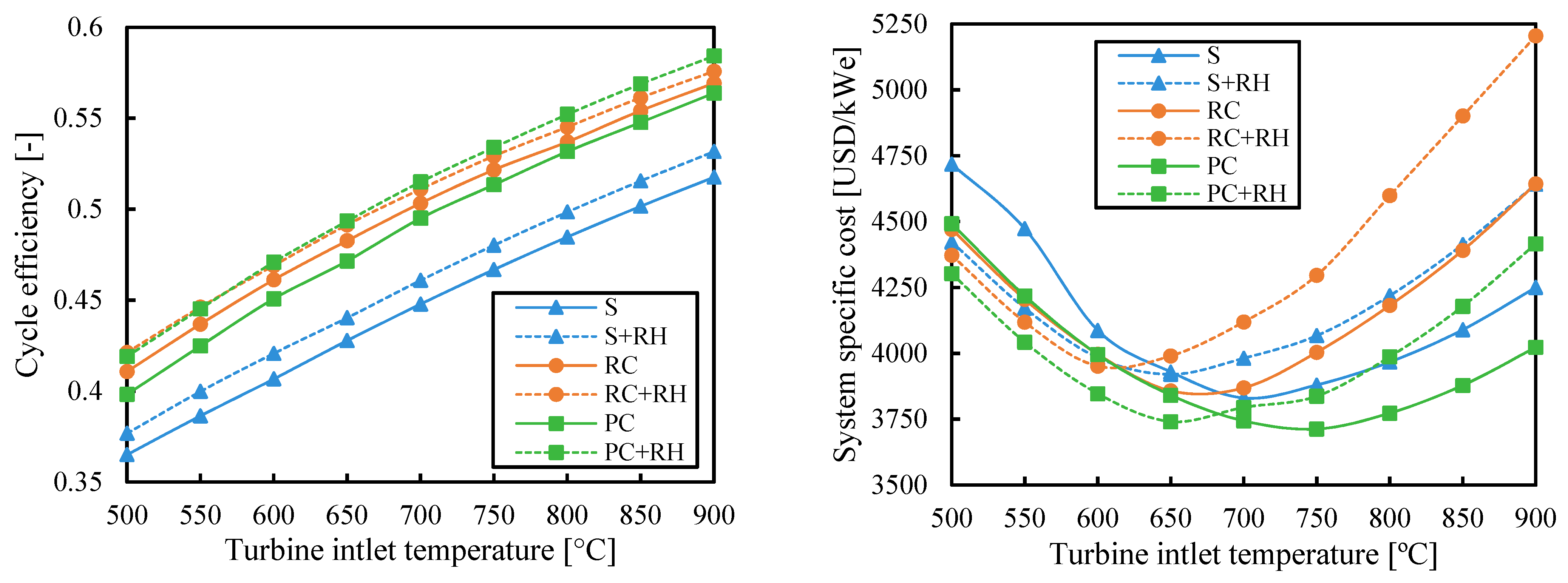 Entropy 26 00124 g004