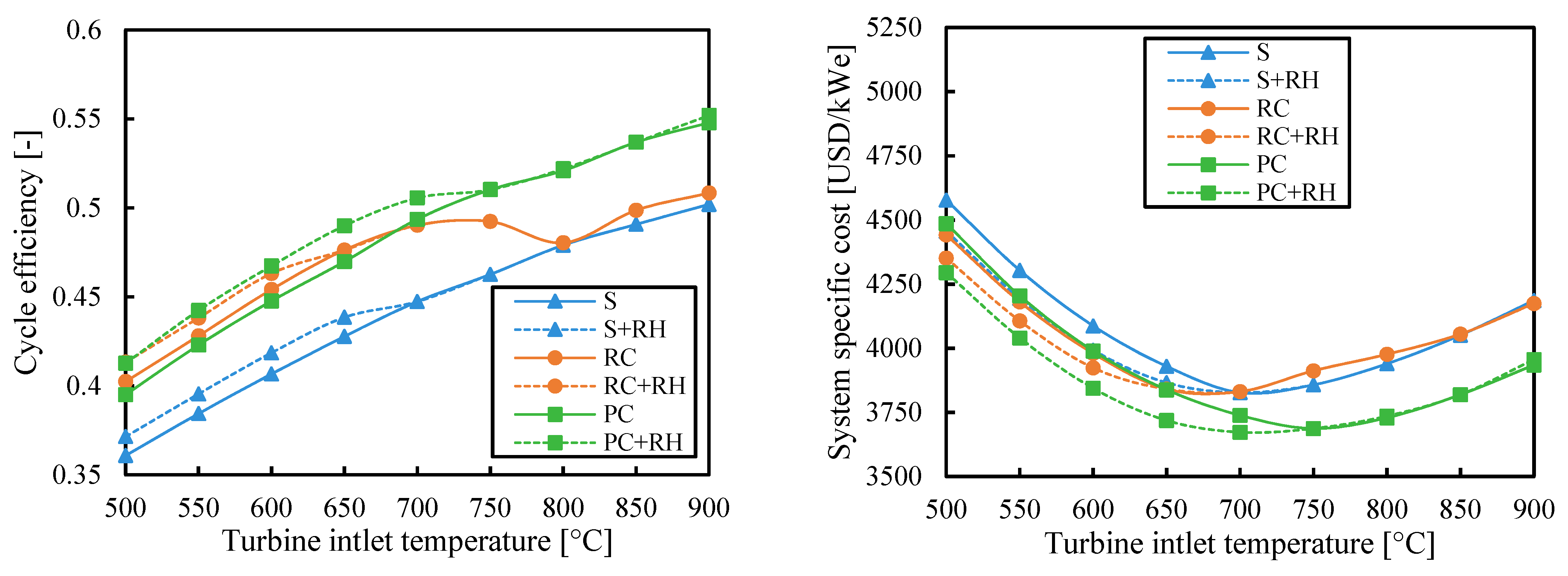 Entropy 26 00124 g005