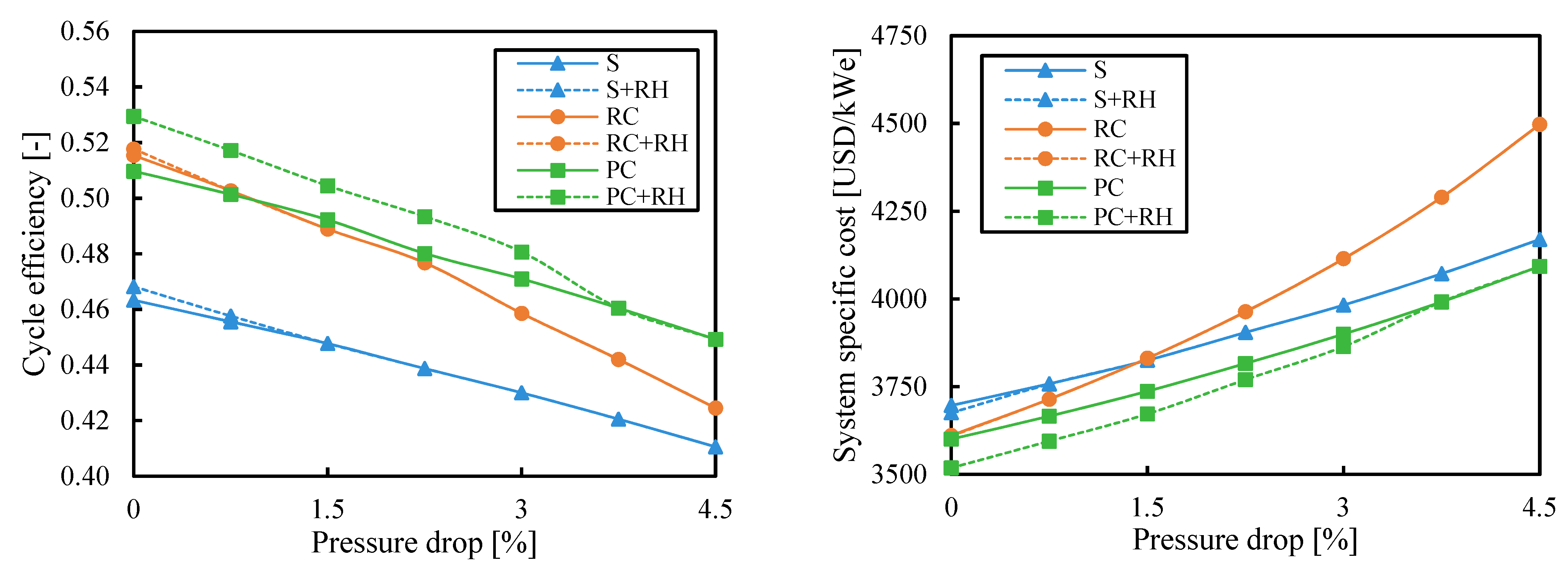 Entropy 26 00124 g012