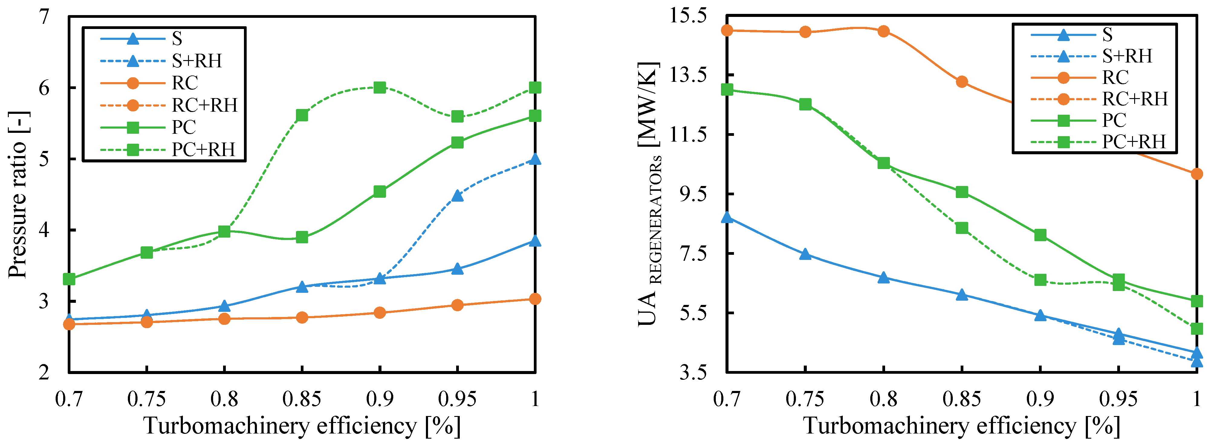 Entropy 26 00124 g0a10