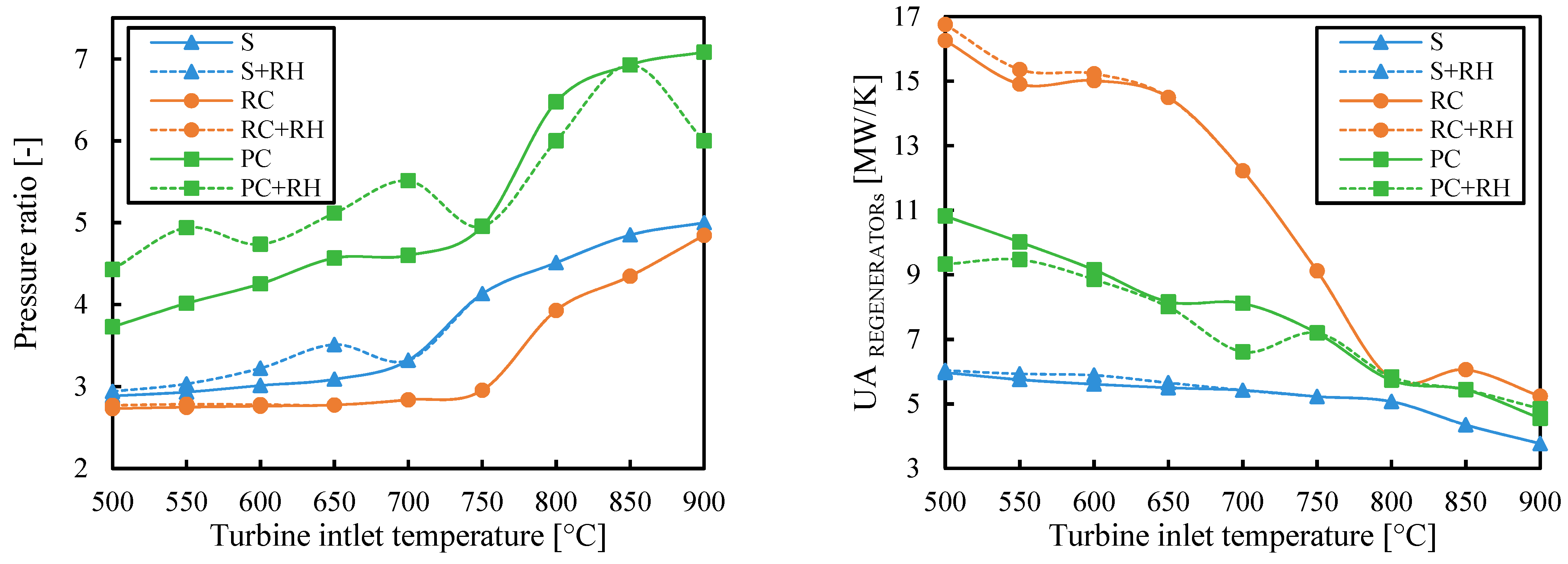 Entropy 26 00124 g0a2