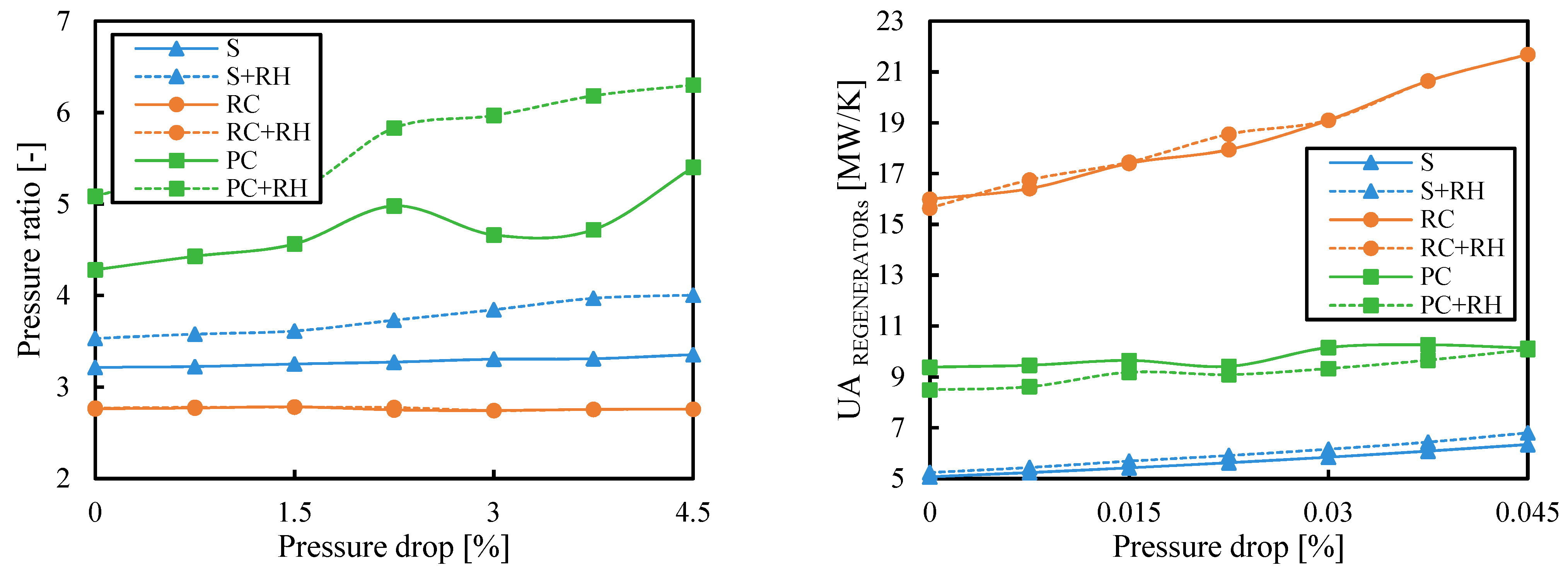 Entropy 26 00124 g0a7