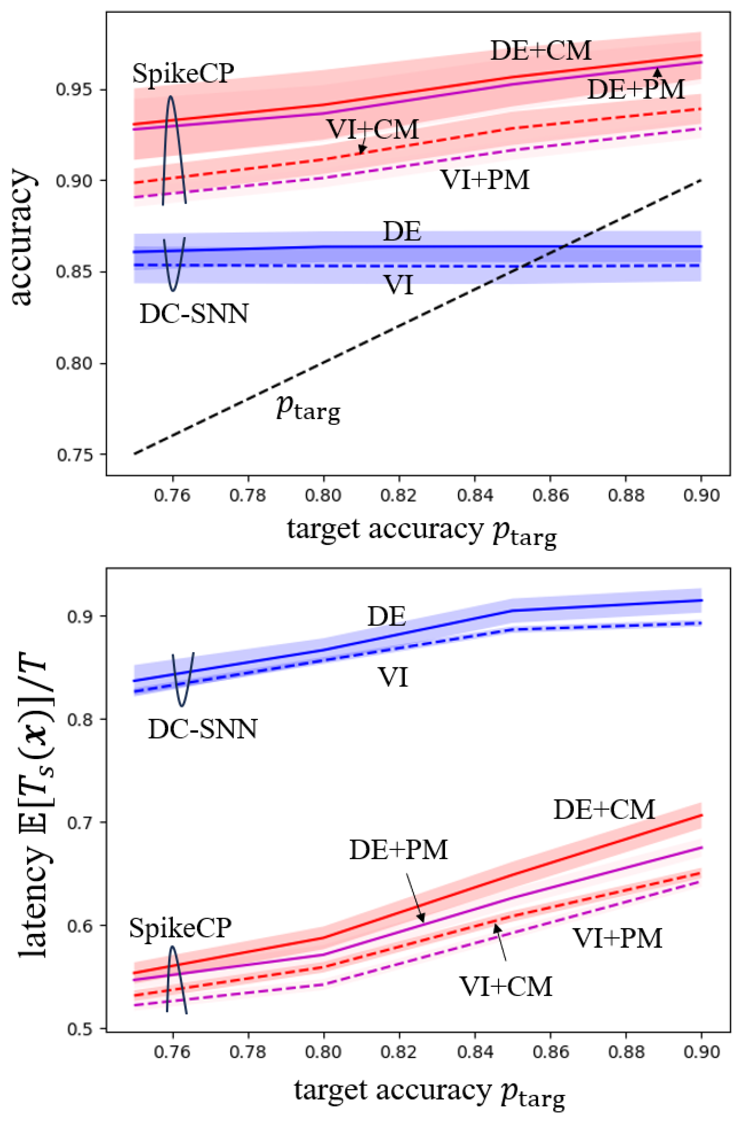 Entropy 26 00126 g002