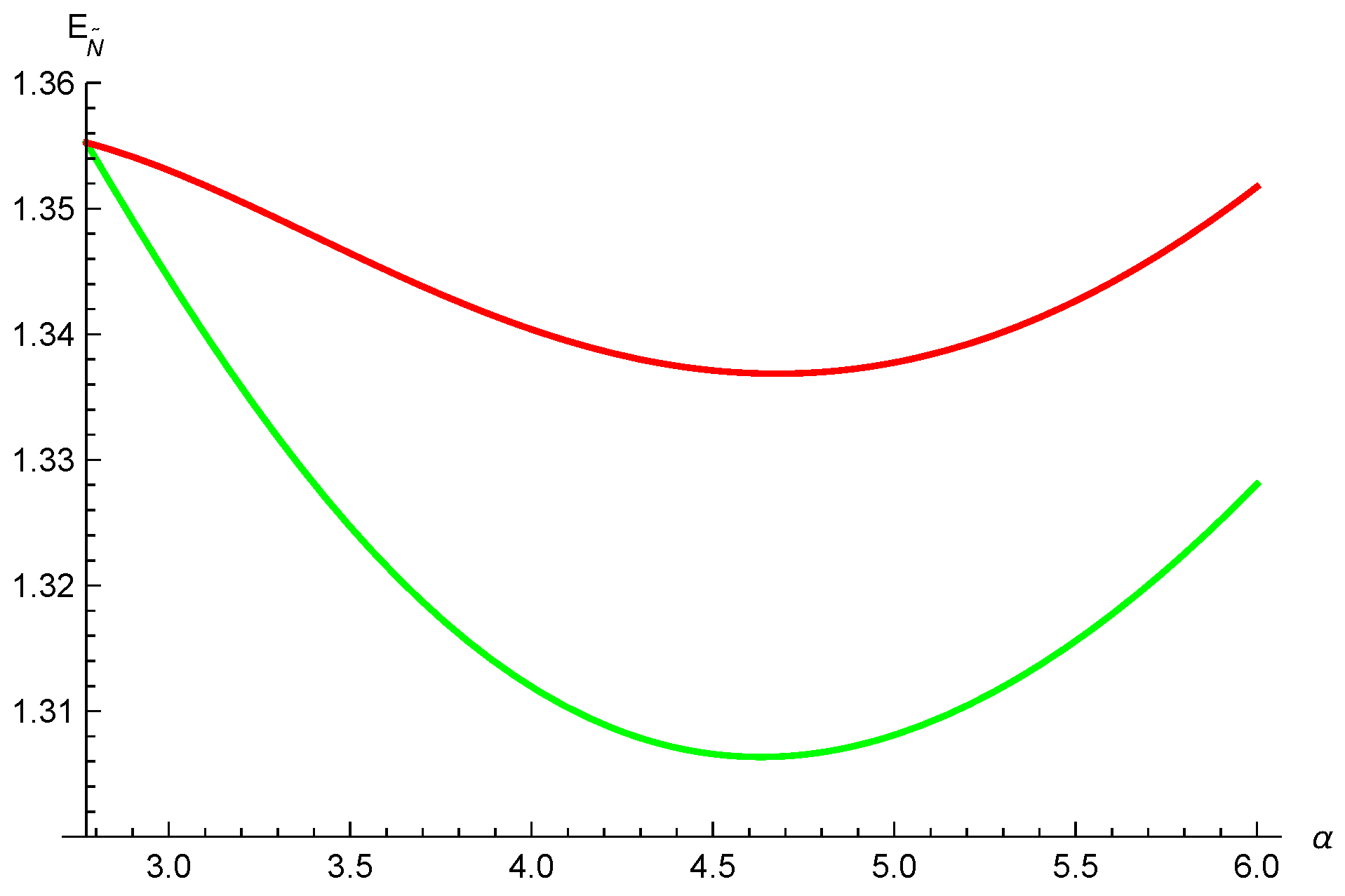 Entropy 26 00127 g003