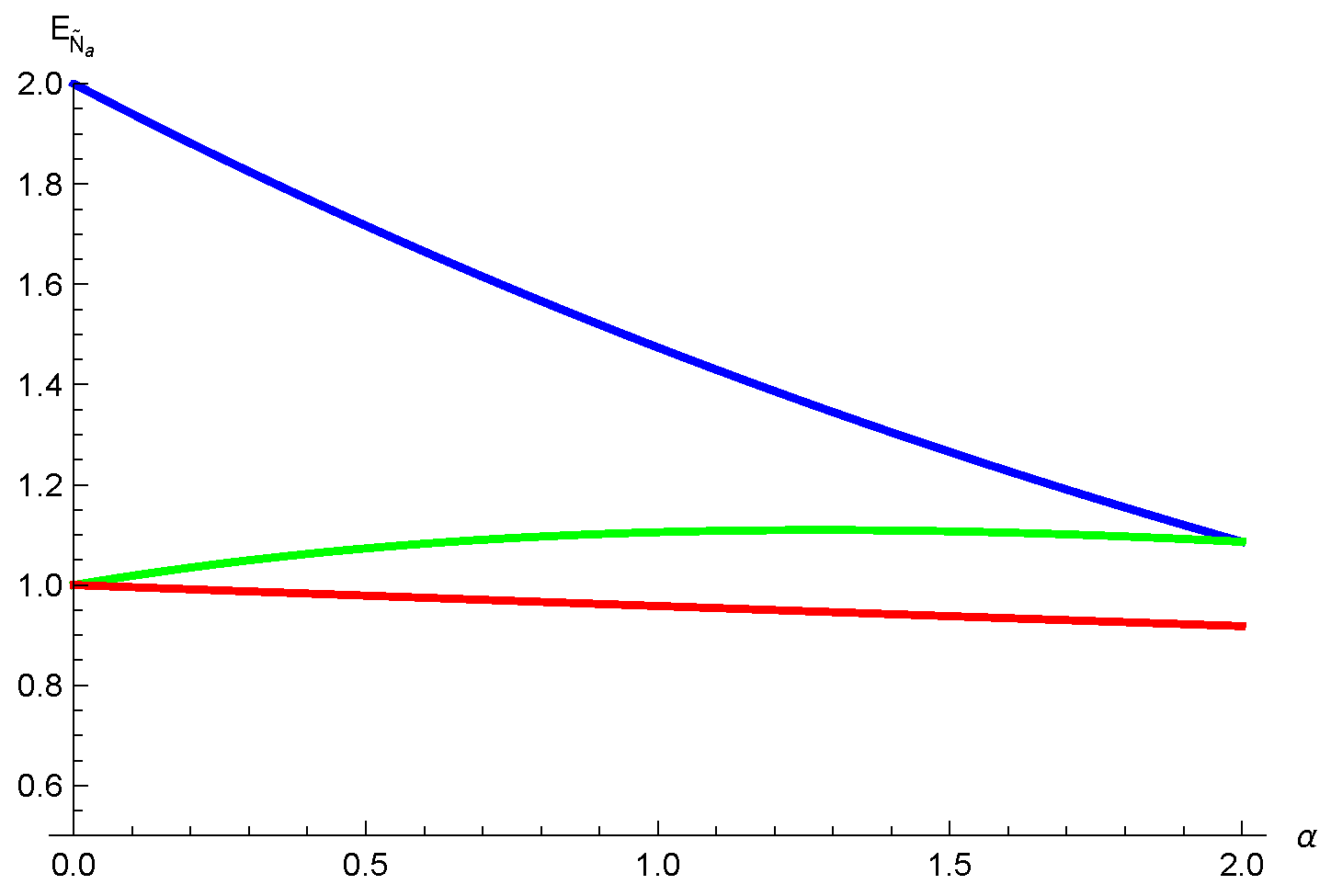 Entropy 26 00127 g004
