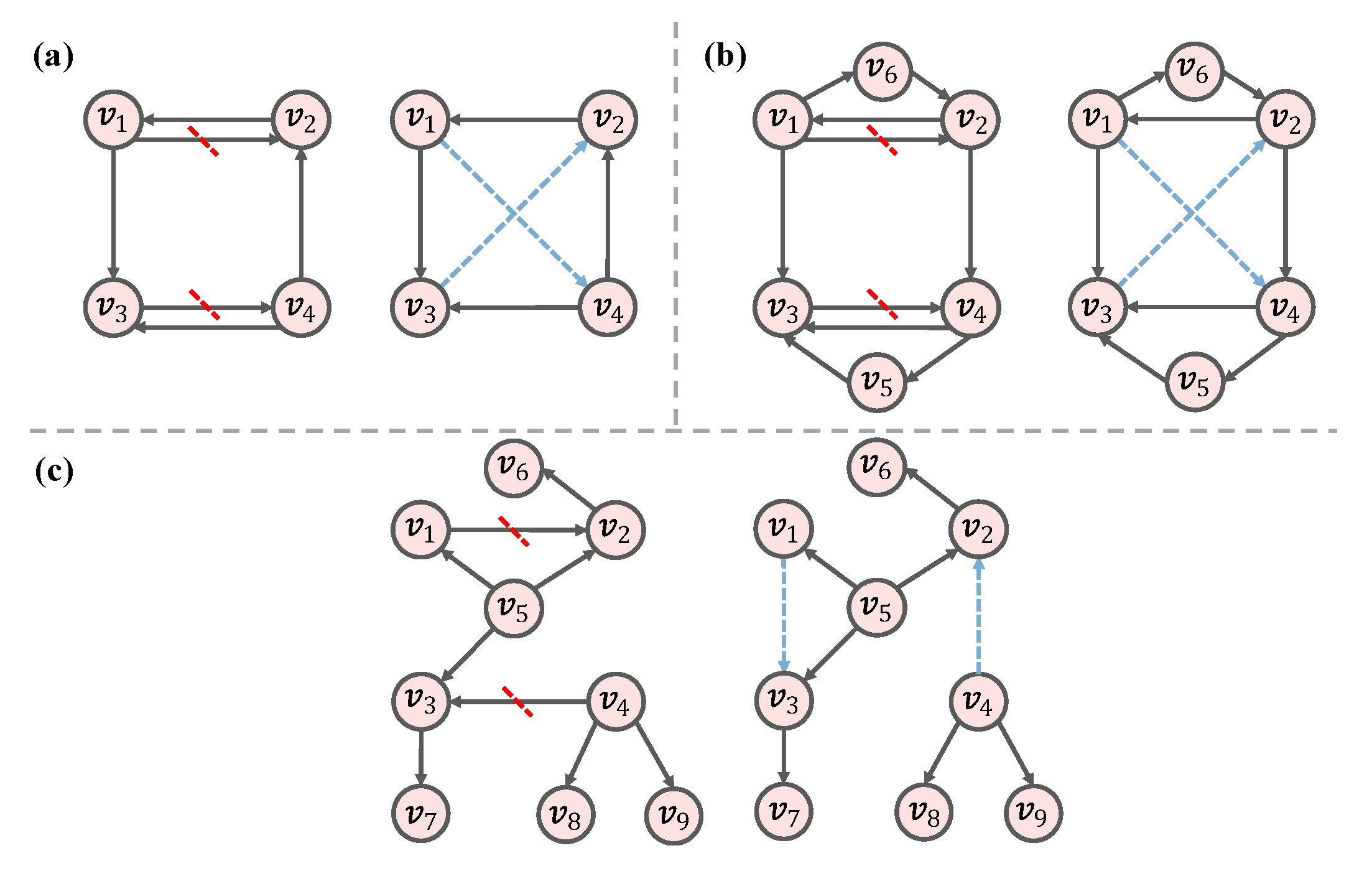 Entropy 26 00128 g002