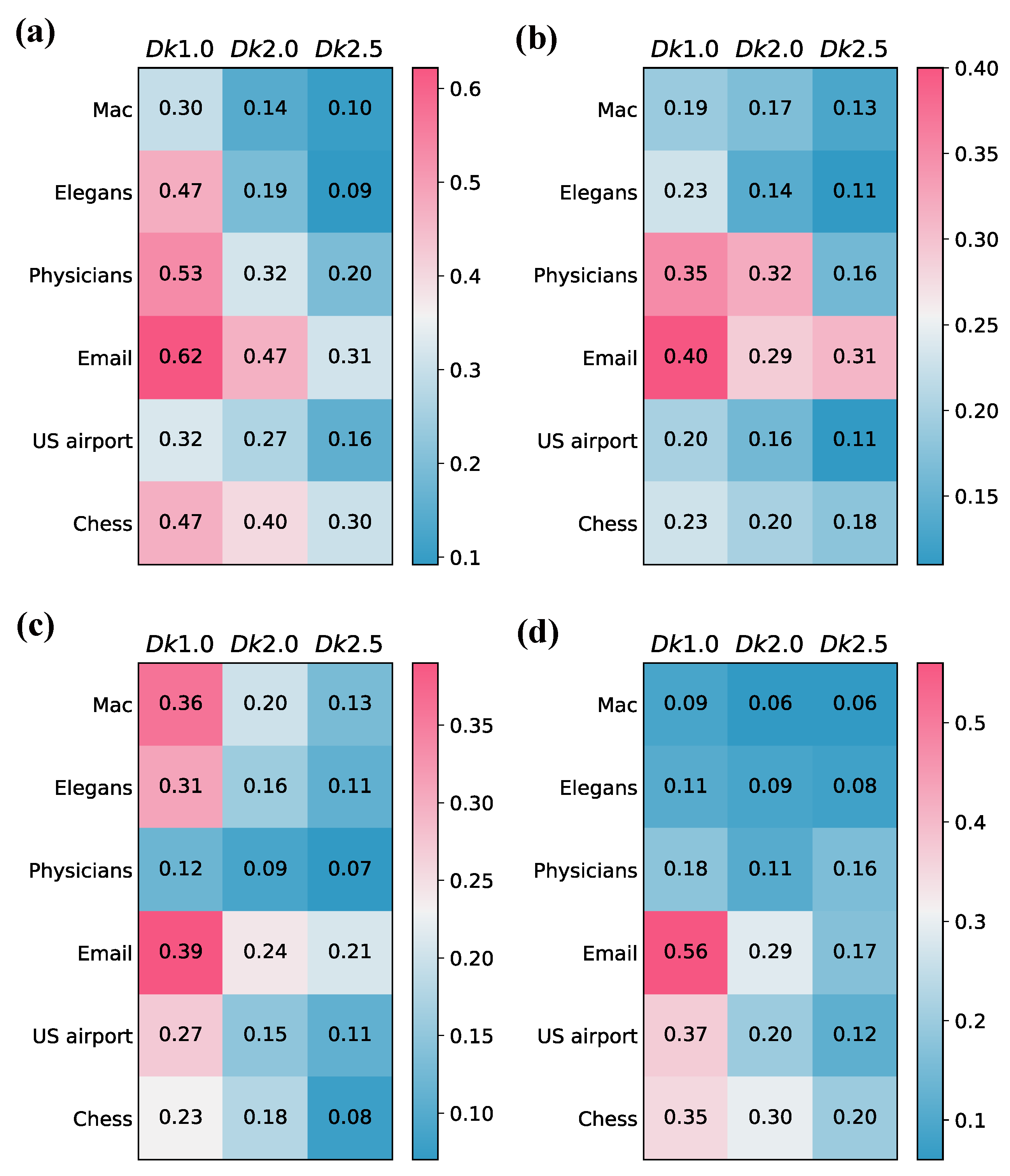 Entropy 26 00128 g003