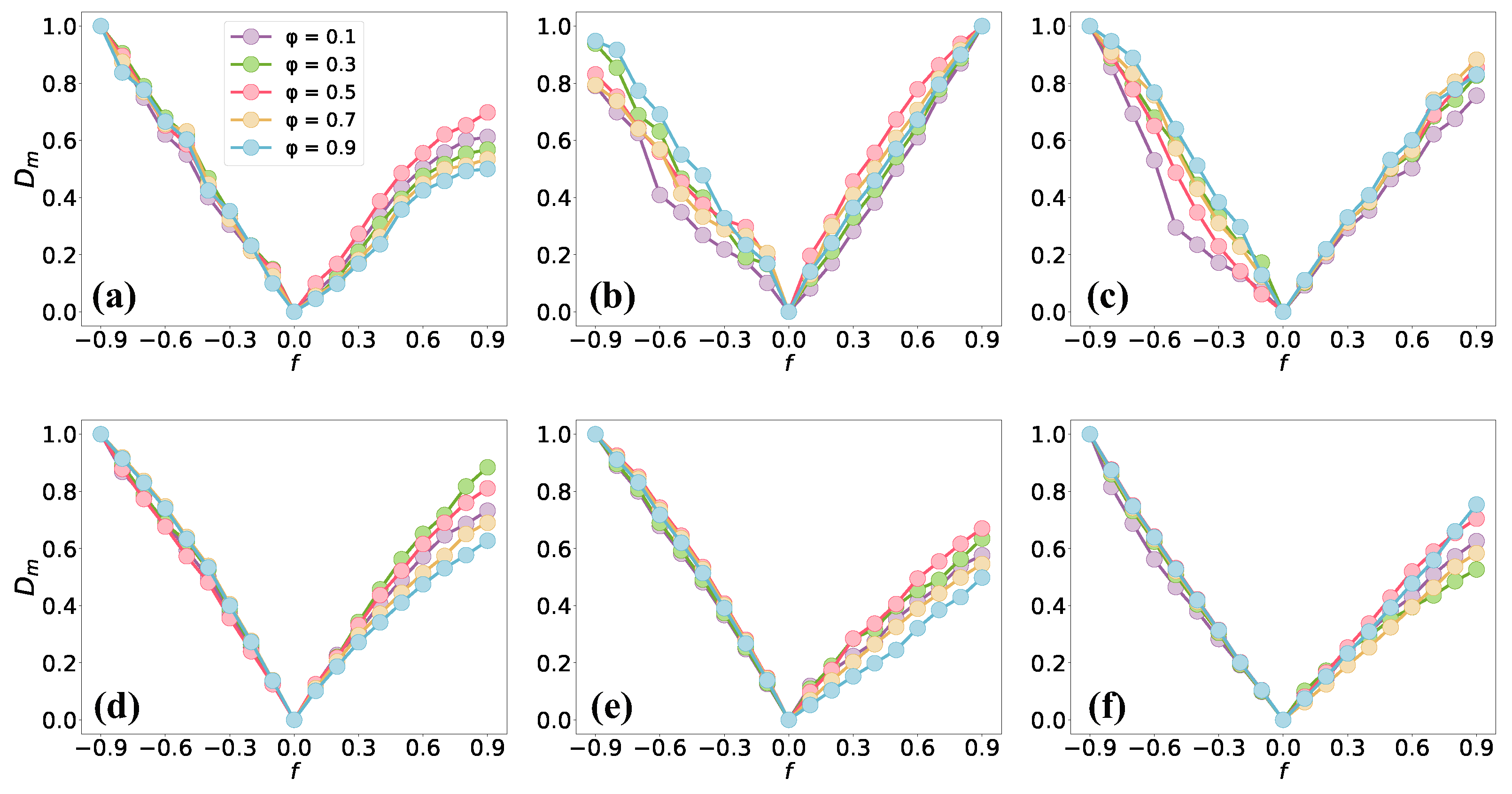 Entropy 26 00128 g005