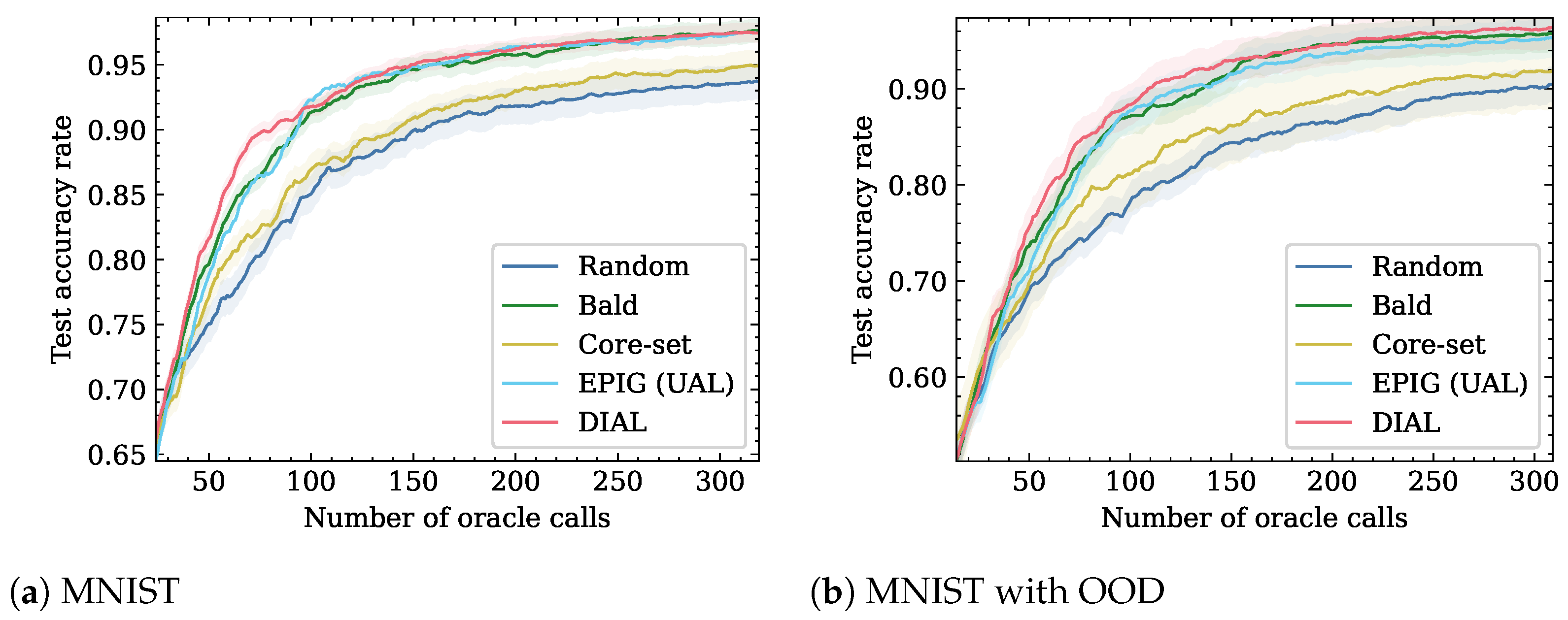 Entropy 26 00129 g002
