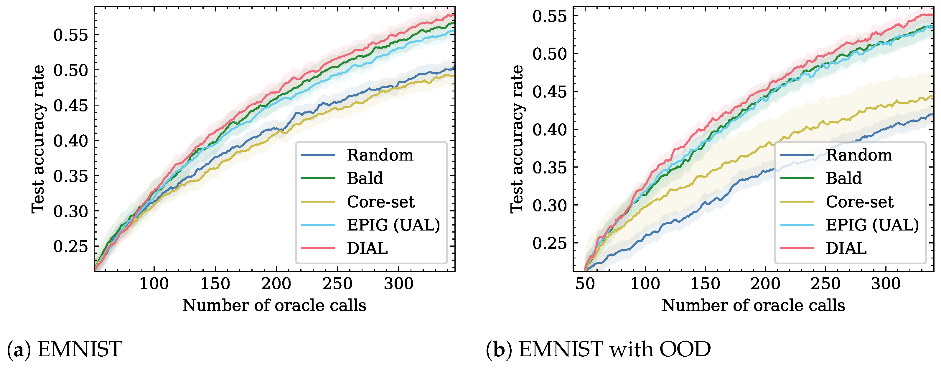 Entropy 26 00129 g003