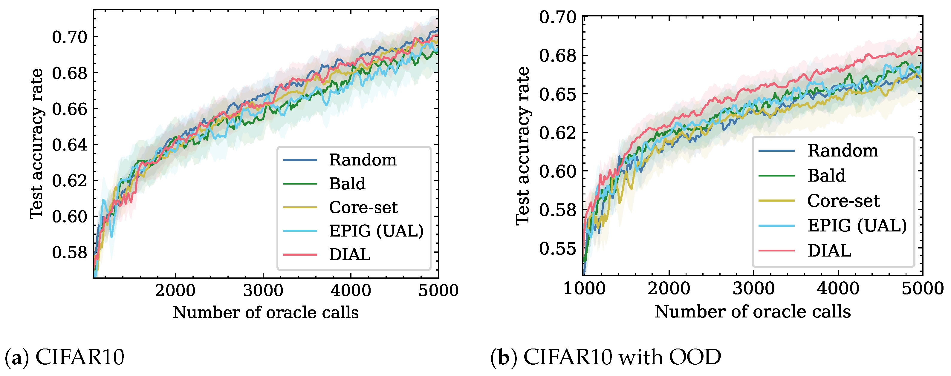 Entropy 26 00129 g004