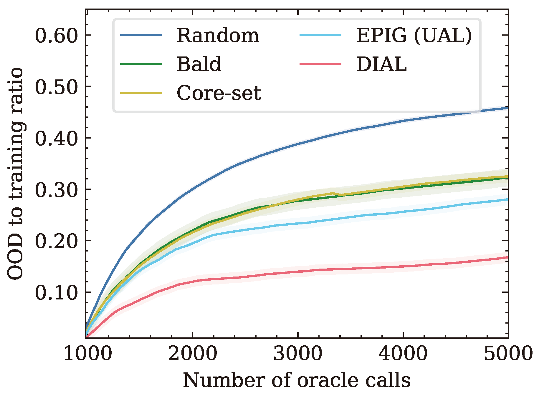 Entropy 26 00129 g005