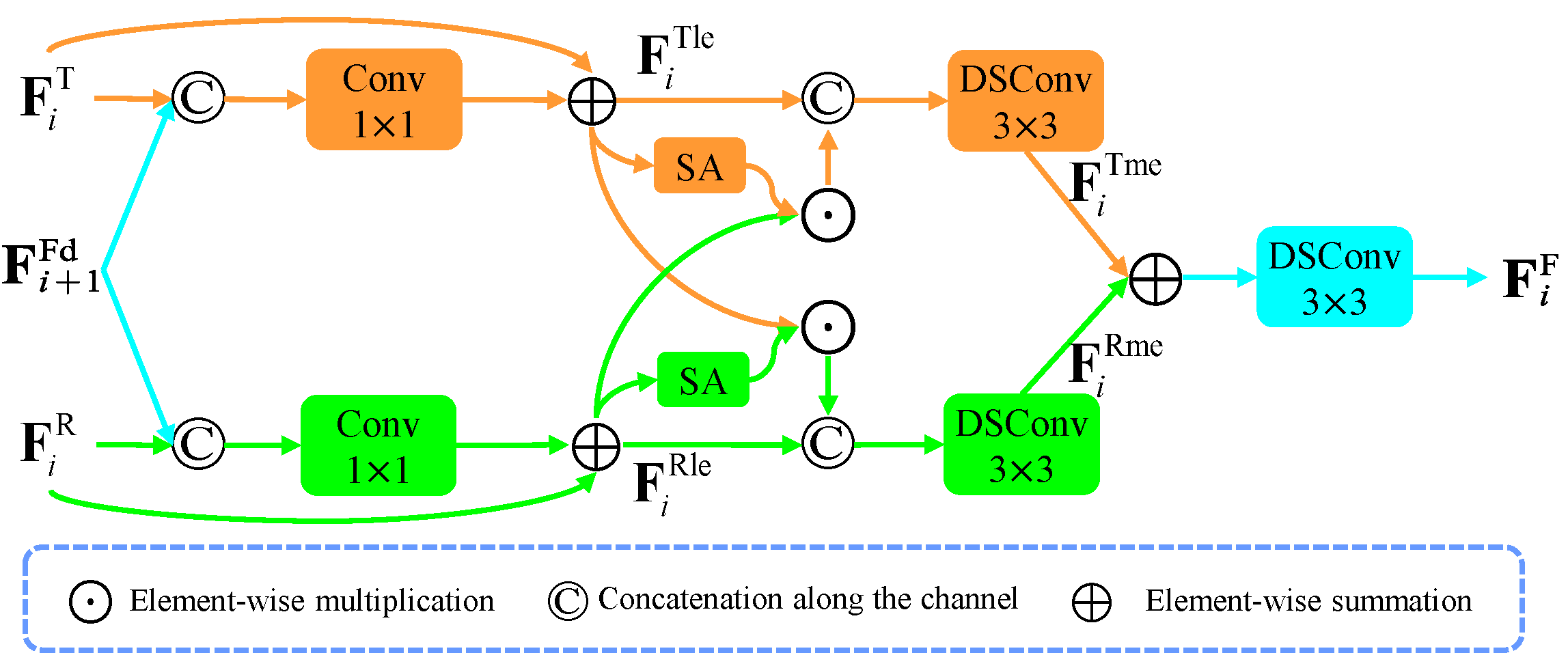 Entropy 26 00130 g003