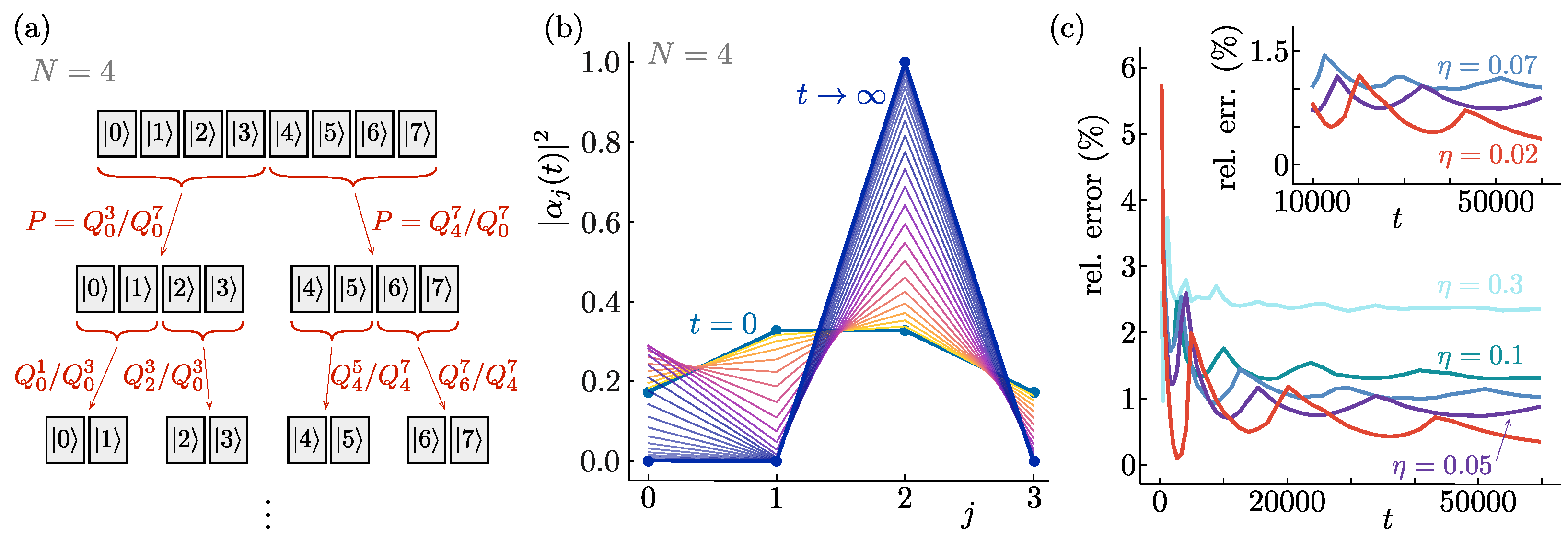 Entropy 26 00131 g004