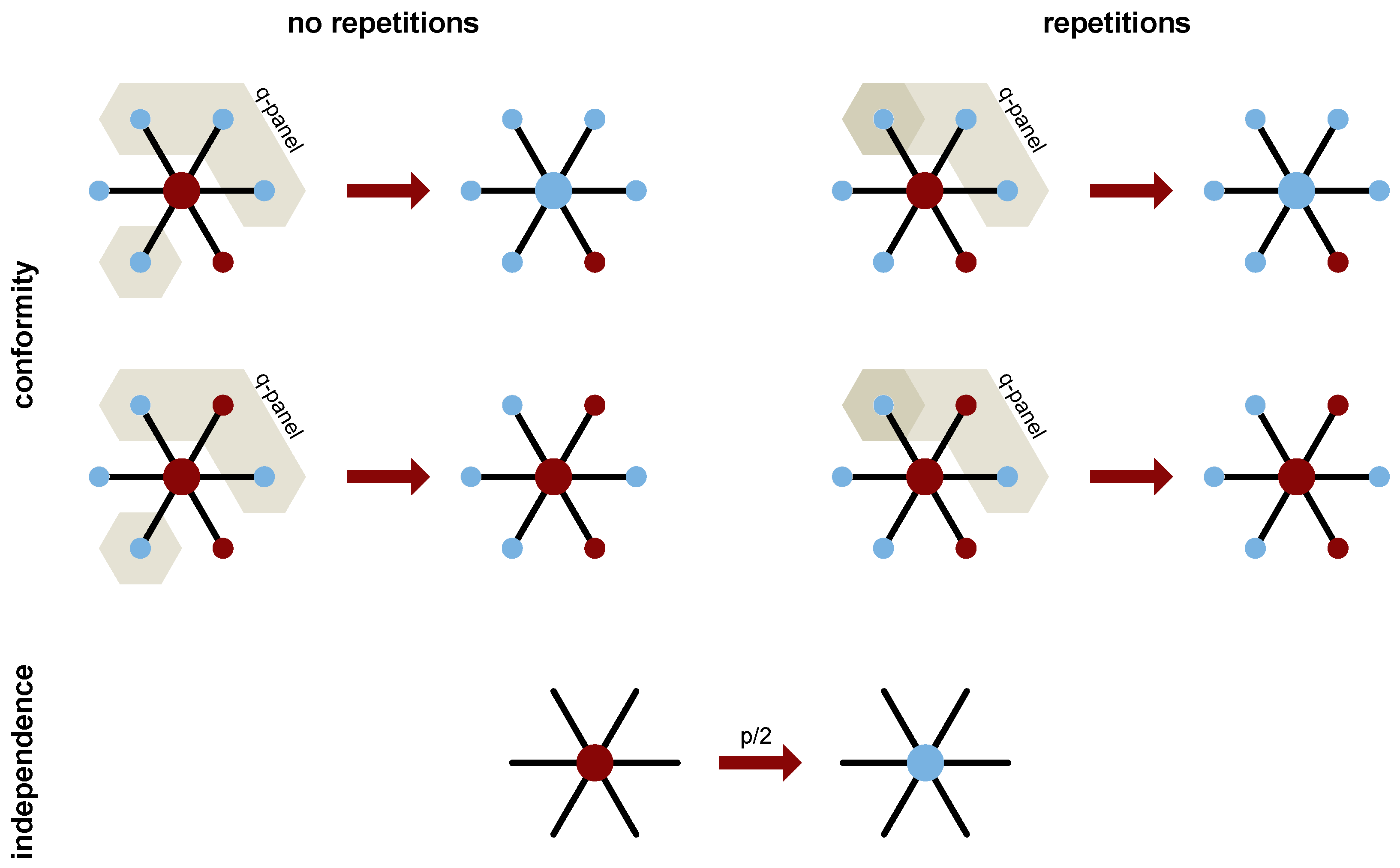 Entropy 26 00132 g001