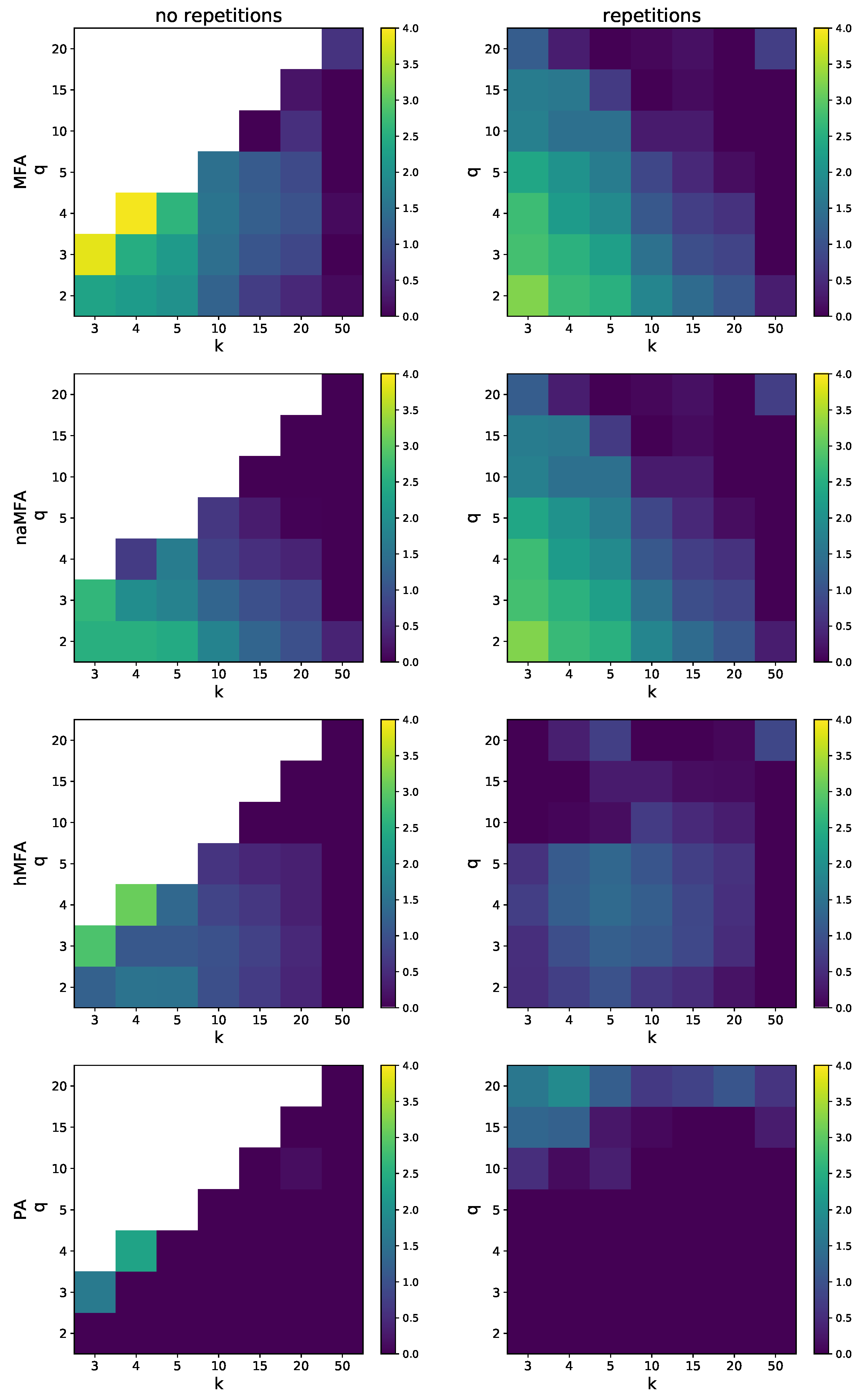 Entropy 26 00132 g008