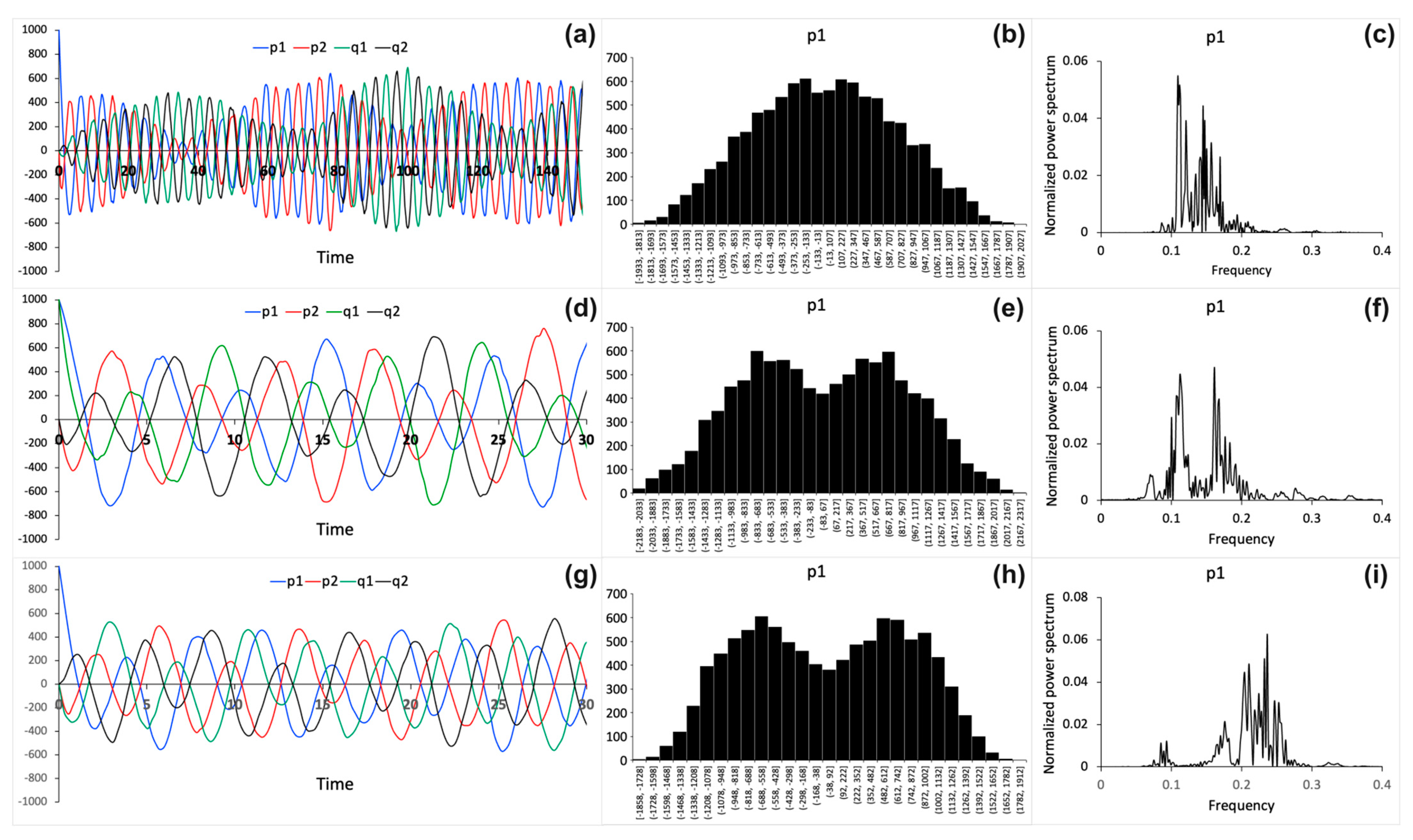 Entropy 26 00133 g002 Entropy 26 00133 g002