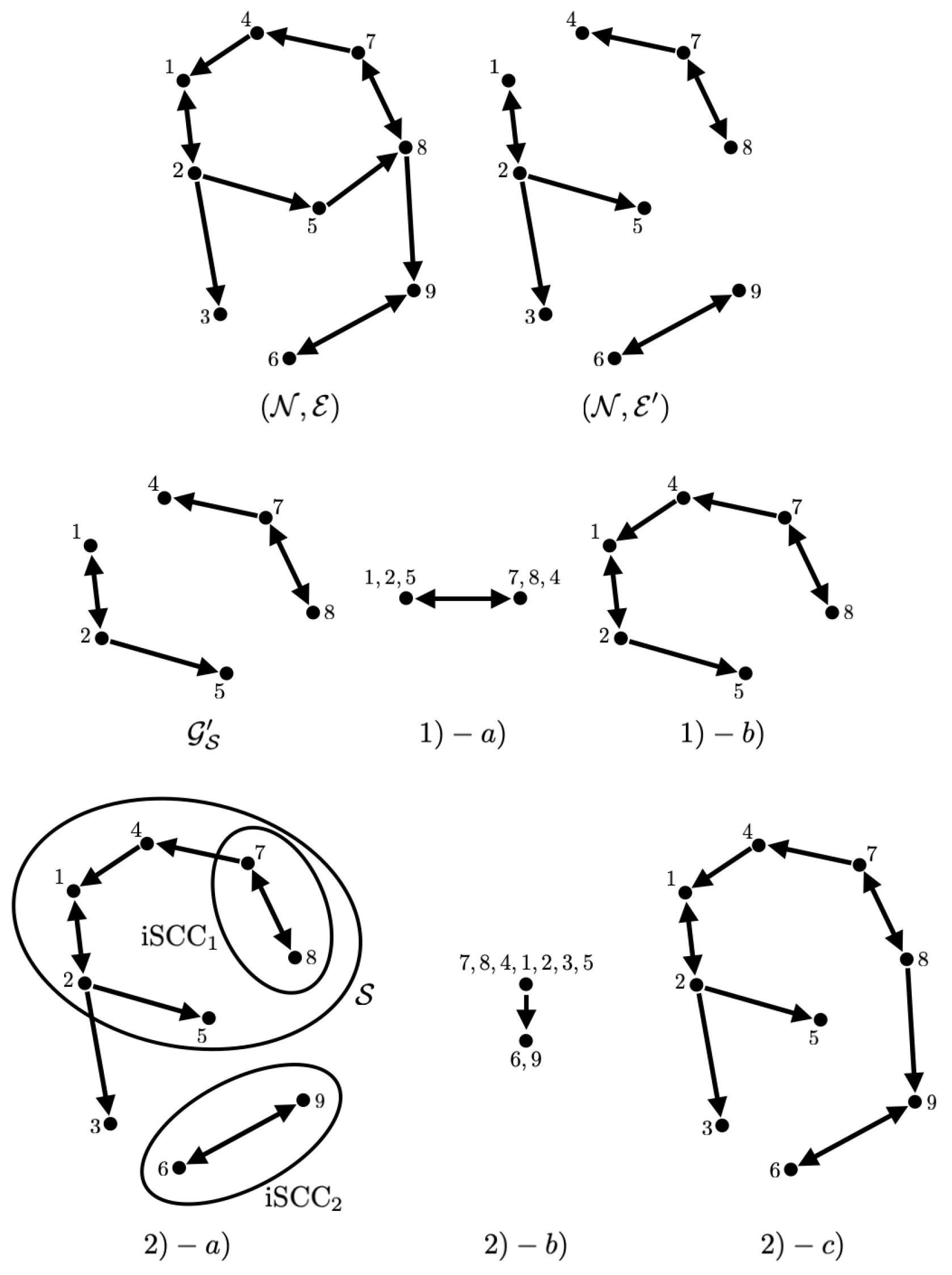 Entropy 26 00134 g001