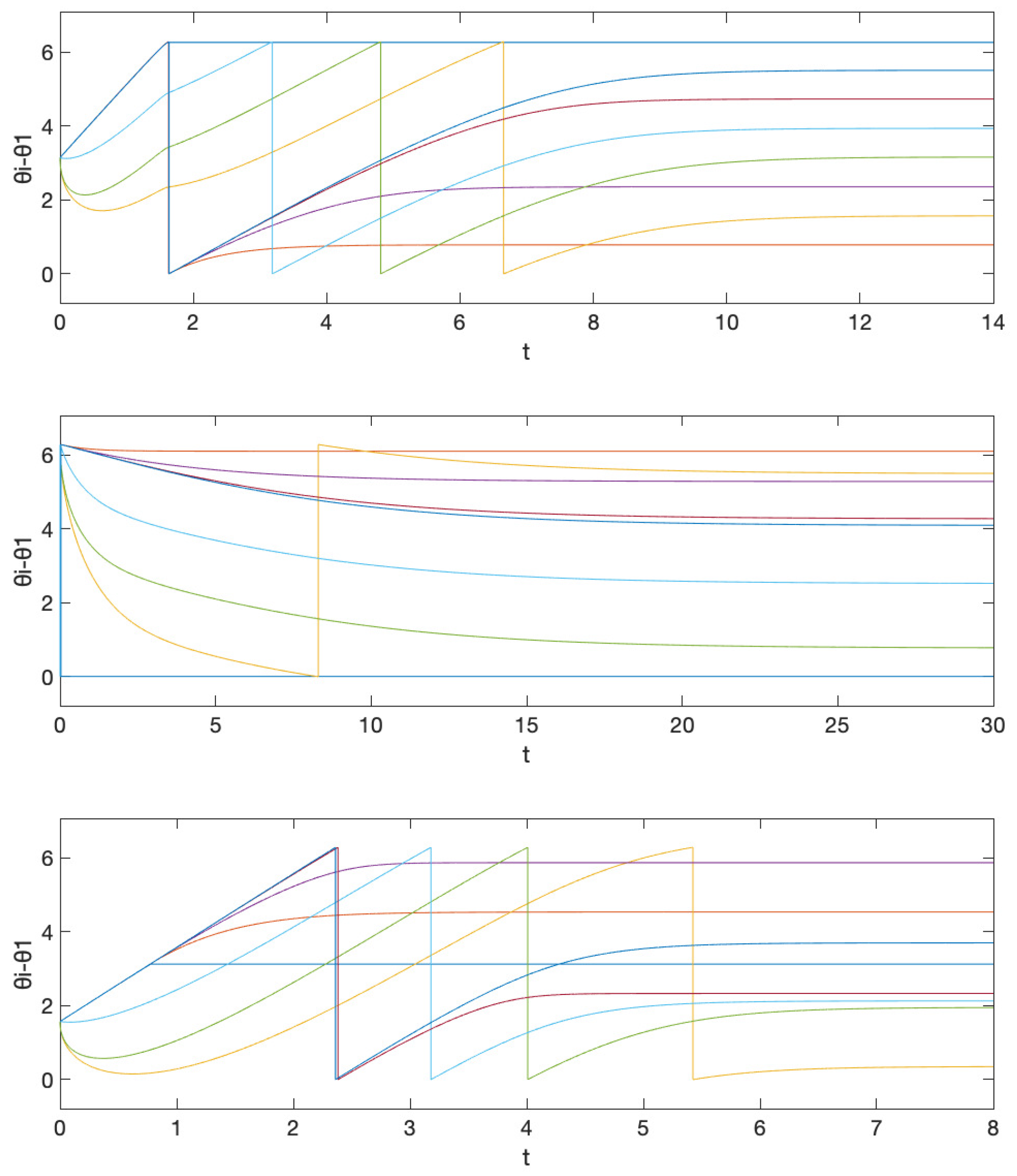Entropy 26 00134 g003