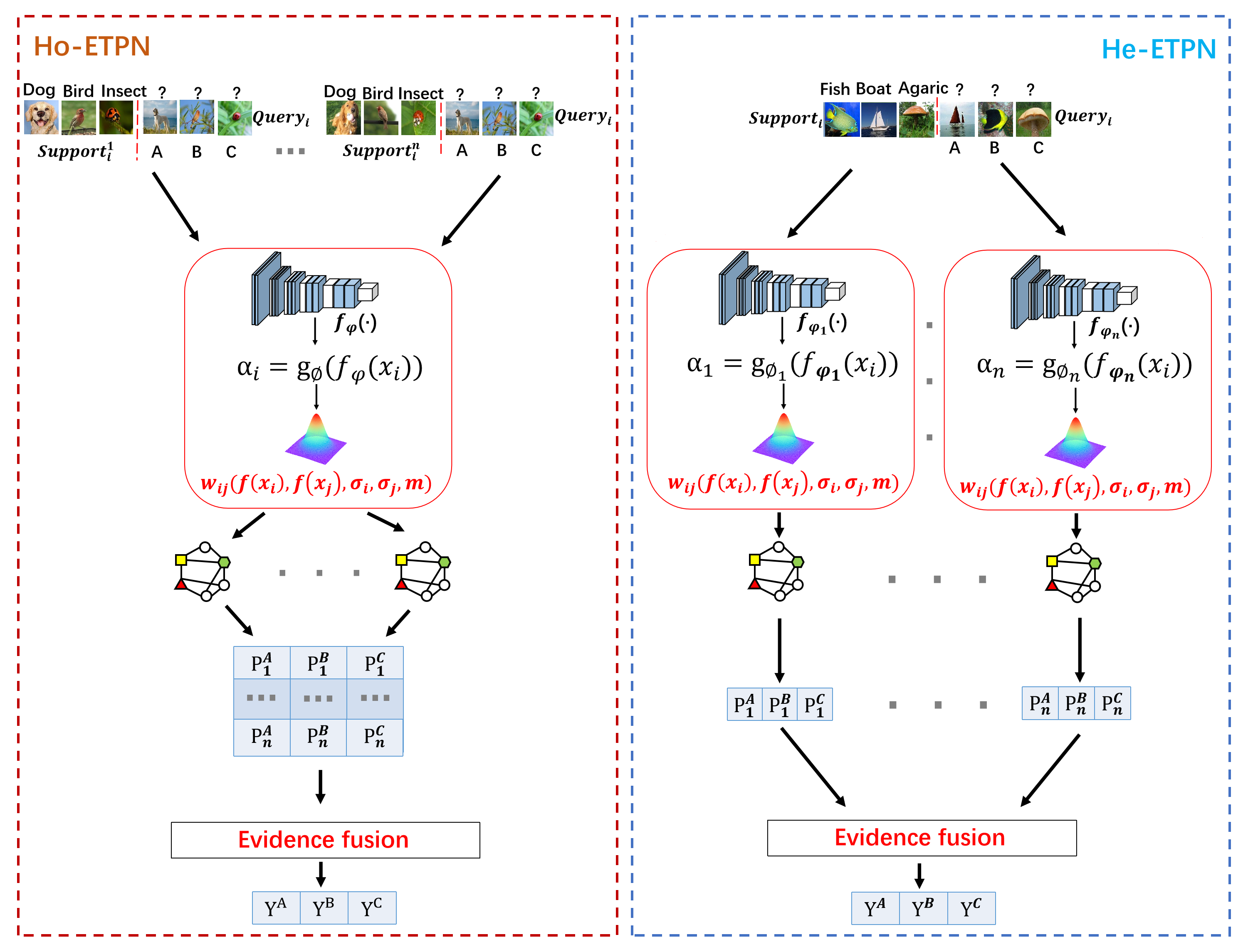 Entropy 26 00135 g001