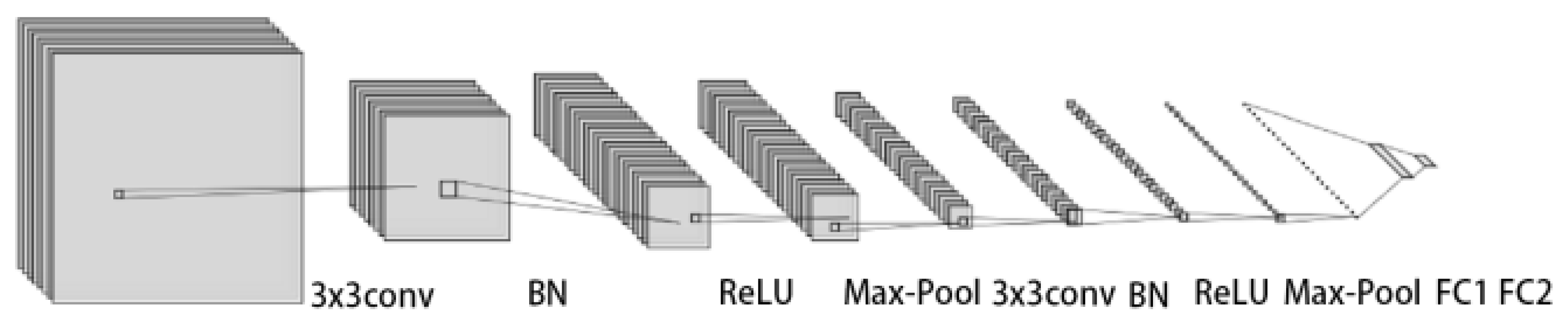 Entropy 26 00135 g004