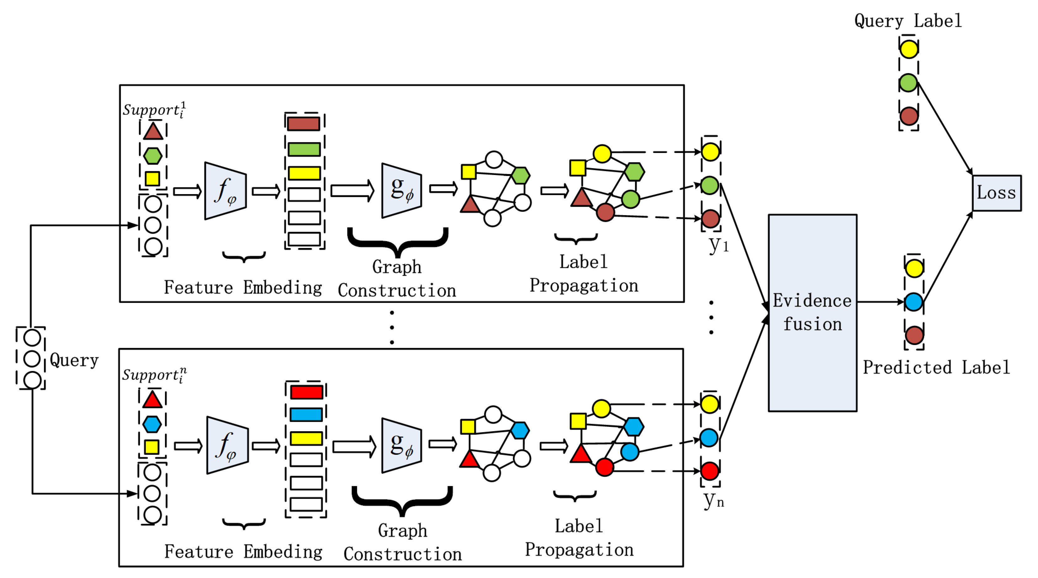 Entropy 26 00135 g007