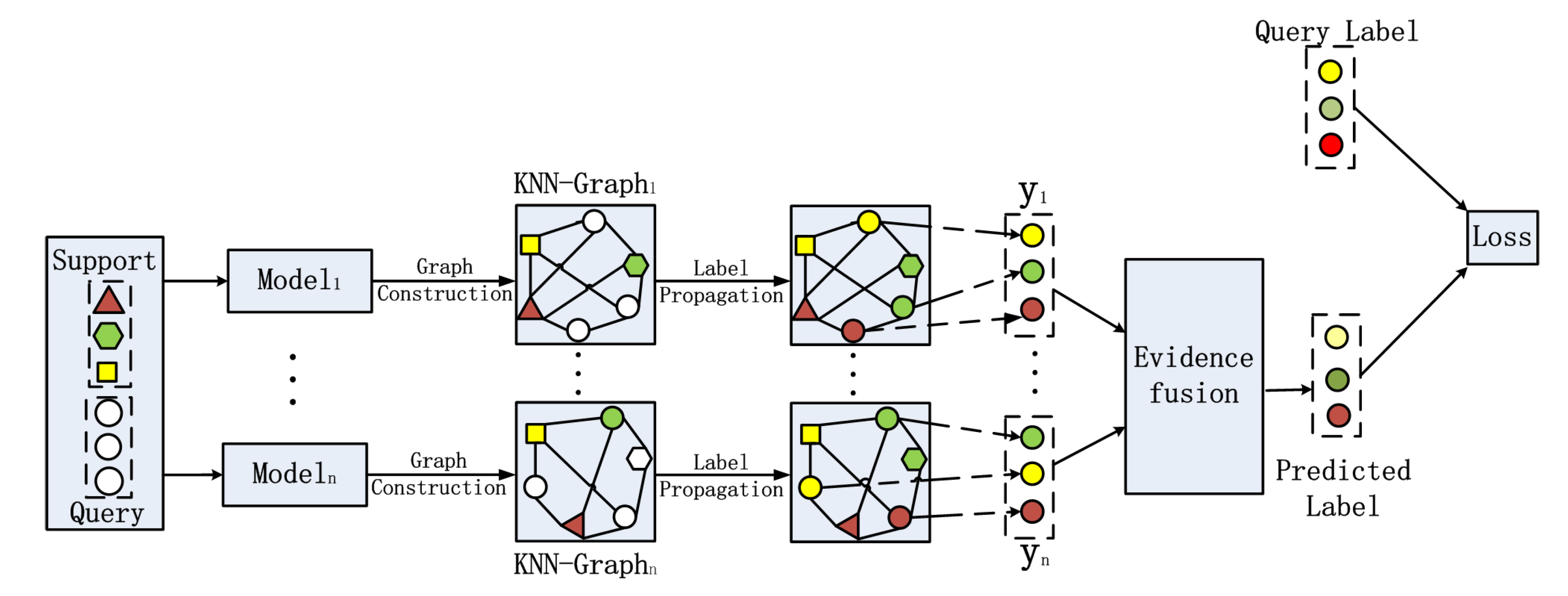 Entropy 26 00135 g008
