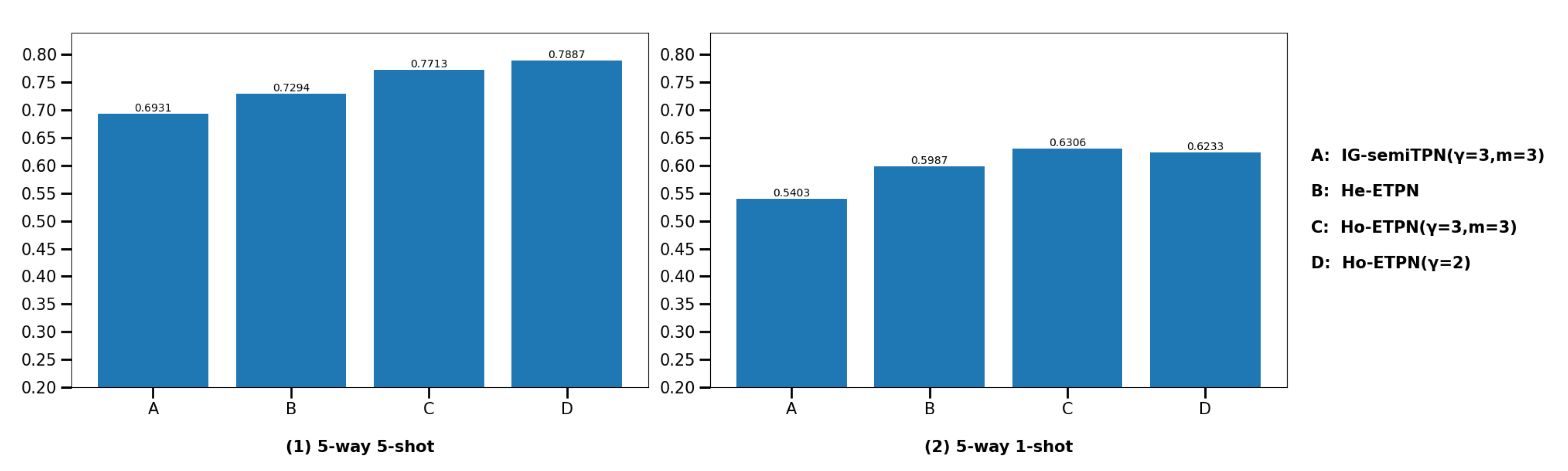 Entropy 26 00135 g010