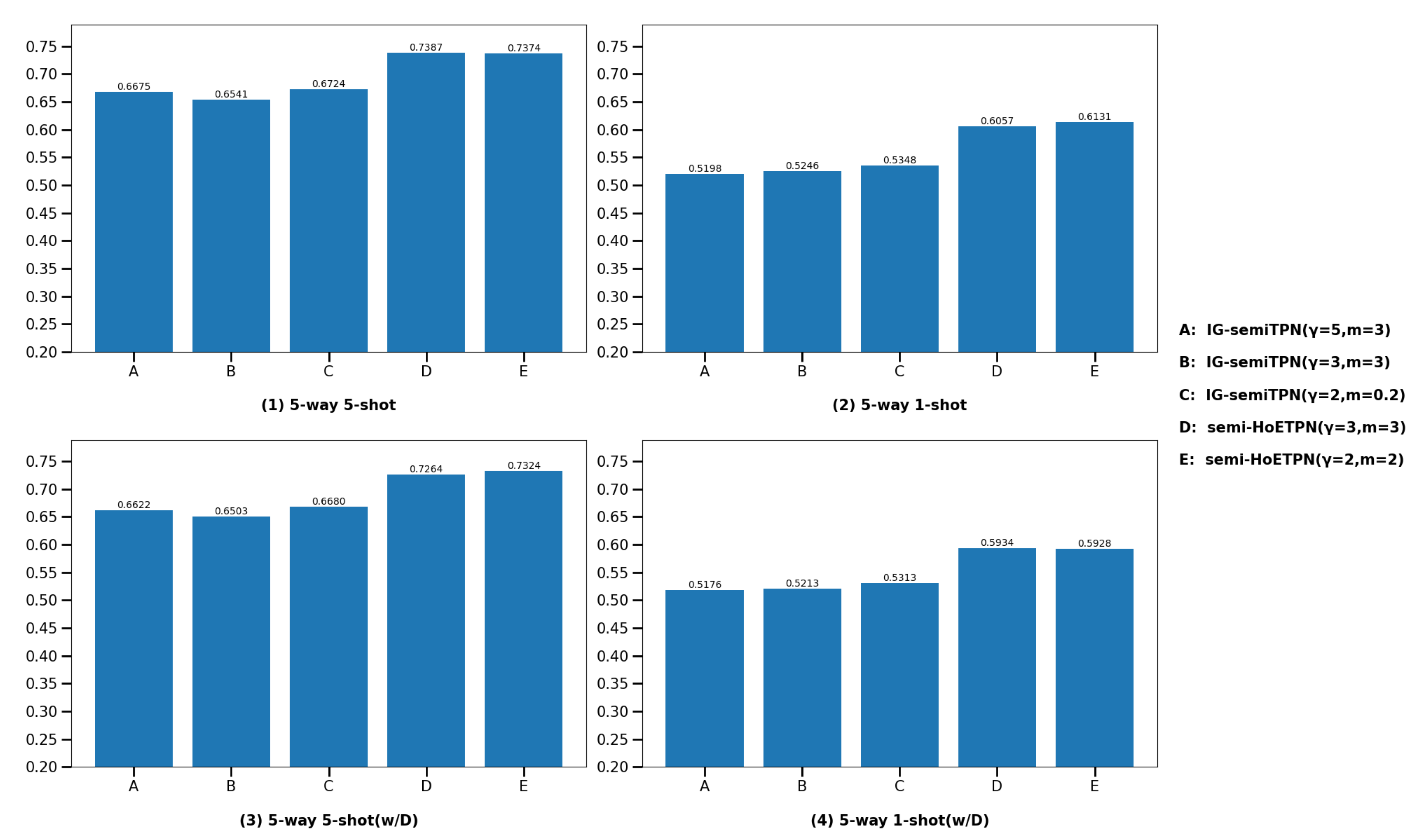 Entropy 26 00135 g012