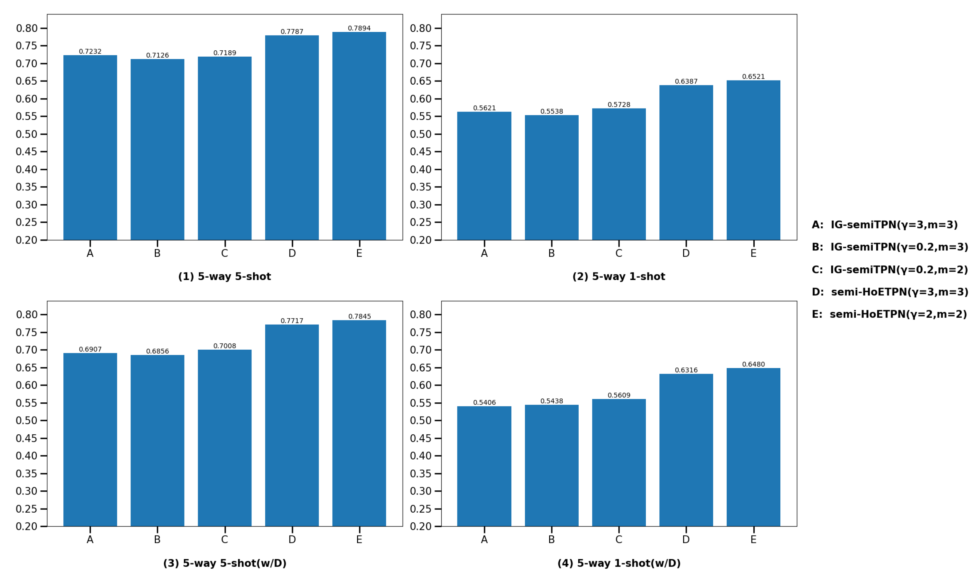 Entropy 26 00135 g013
